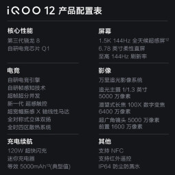 vivo iQOO 12 16GB+512GB传奇版 第三代骁龙 8 自研电竞芯片Q1 大底主摄潜望式长焦 5G手机