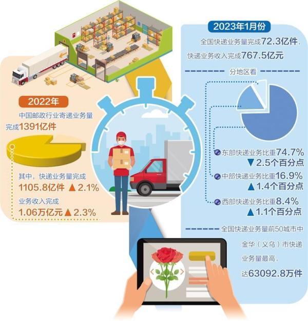 广州最大的小商品批发市场插图