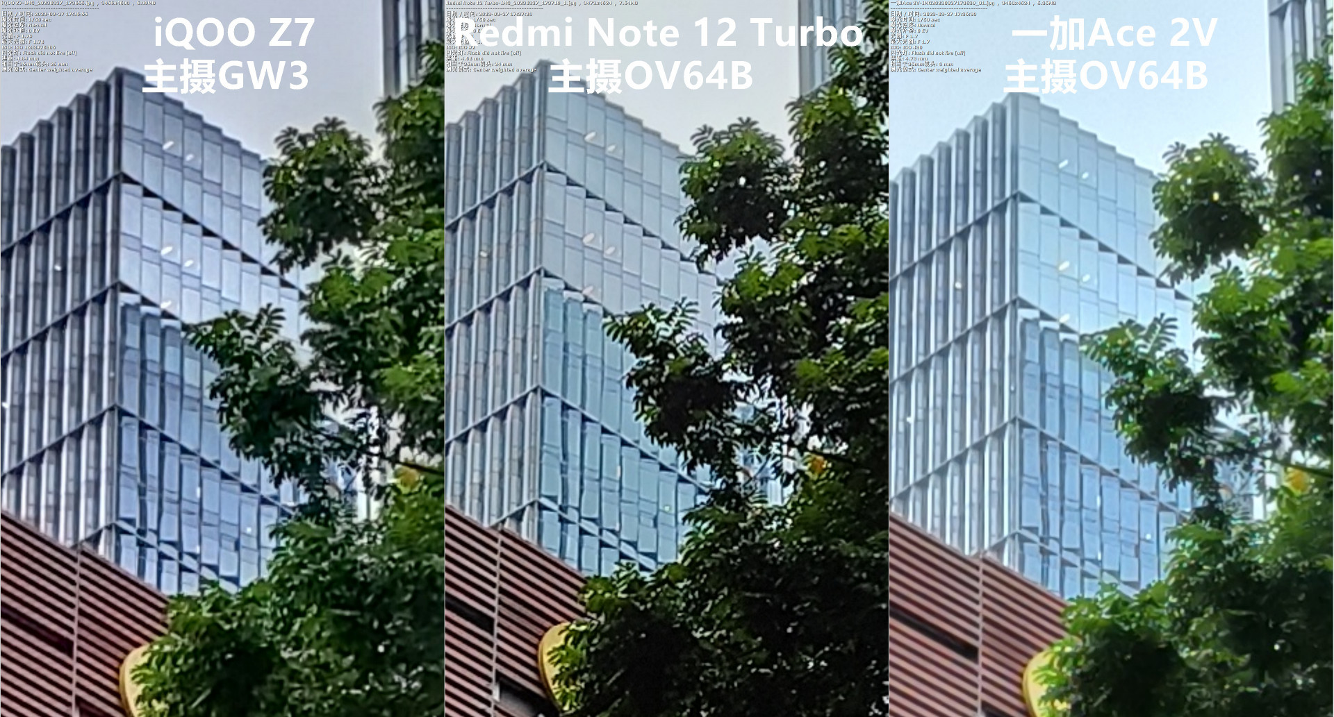 6400万像素大战,Redmi Note 12 Turbo、一加Ace 2V 、iQOO Z7拍照对比
