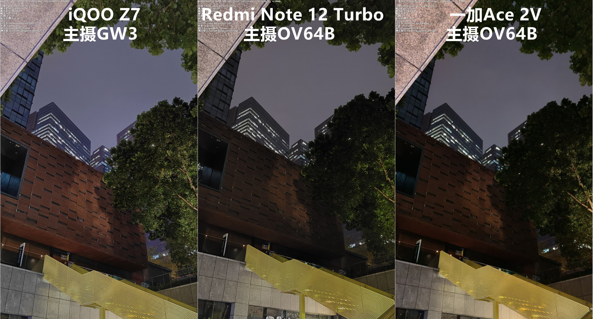 6400万像素大战,Redmi Note 12 Turbo、一加Ace 2V 、iQOO Z7拍照对比