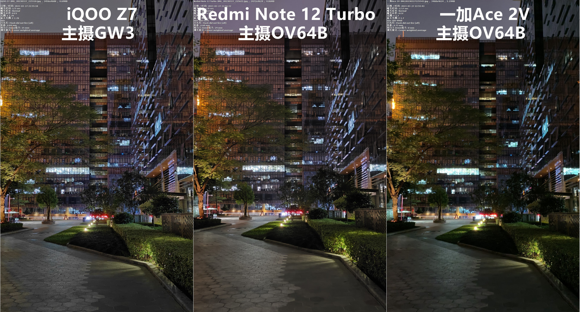 6400万像素大战,Redmi Note 12 Turbo、一加Ace 2V 、iQOO Z7拍照对比