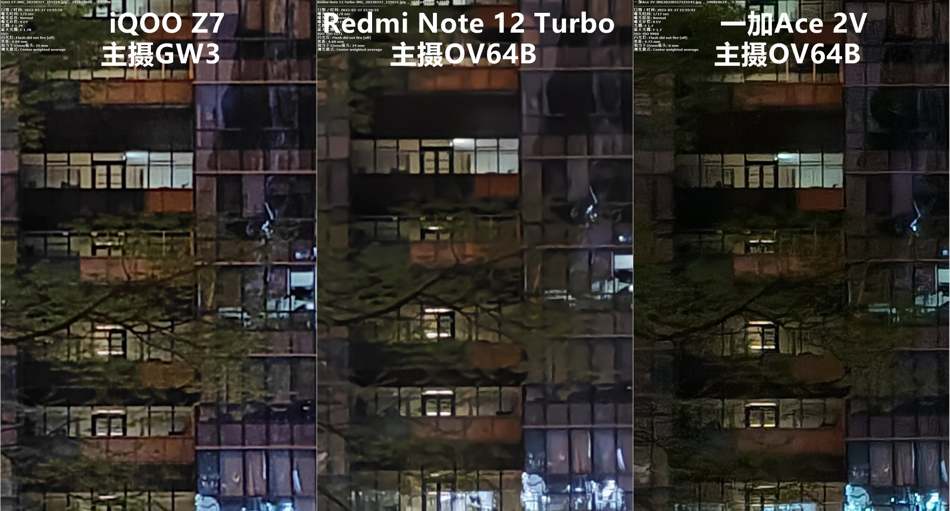 6400万像素大战,Redmi Note 12 Turbo、一加Ace 2V 、iQOO Z7拍照对比