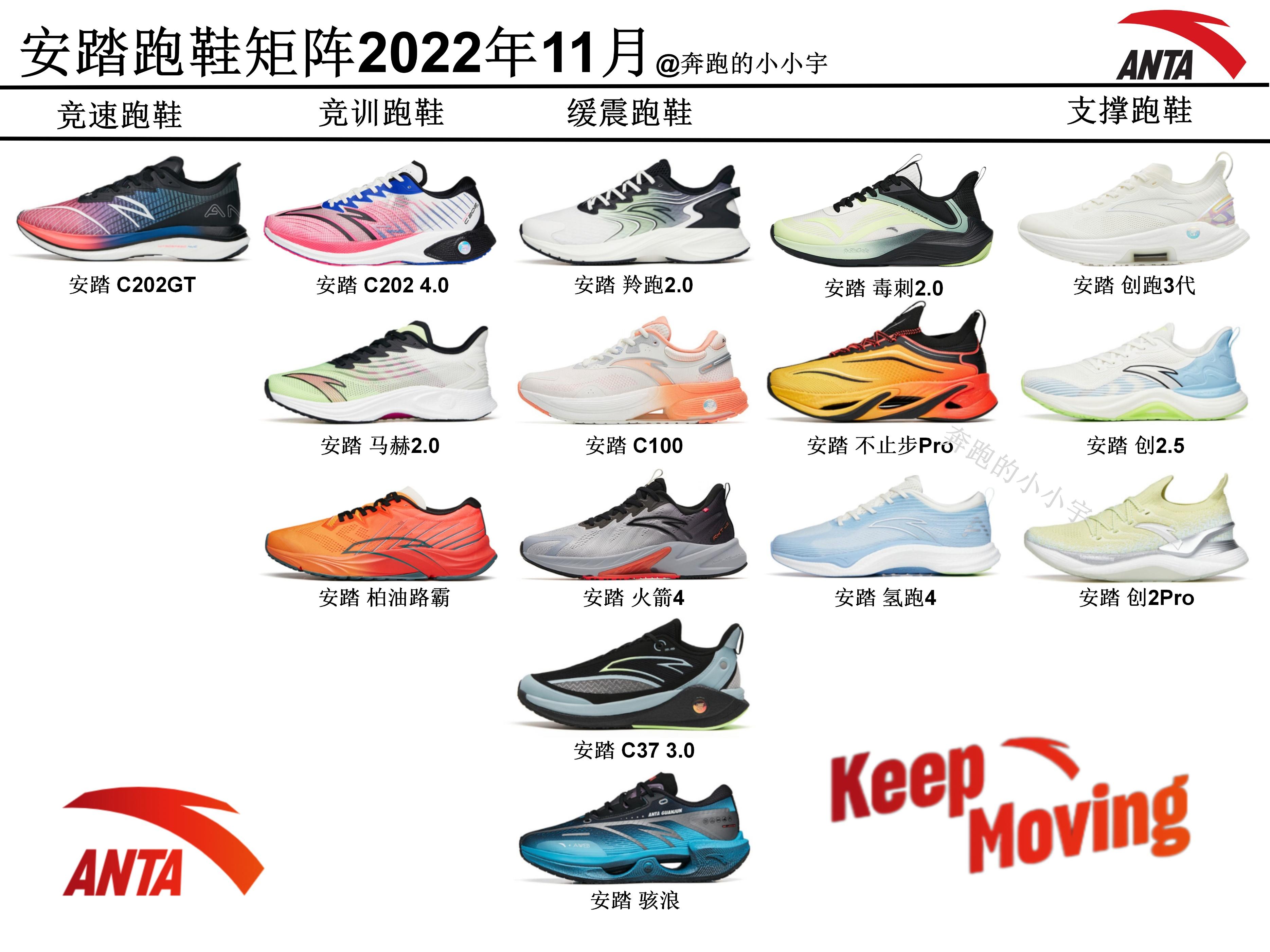 安踏运动鞋男款2022插图