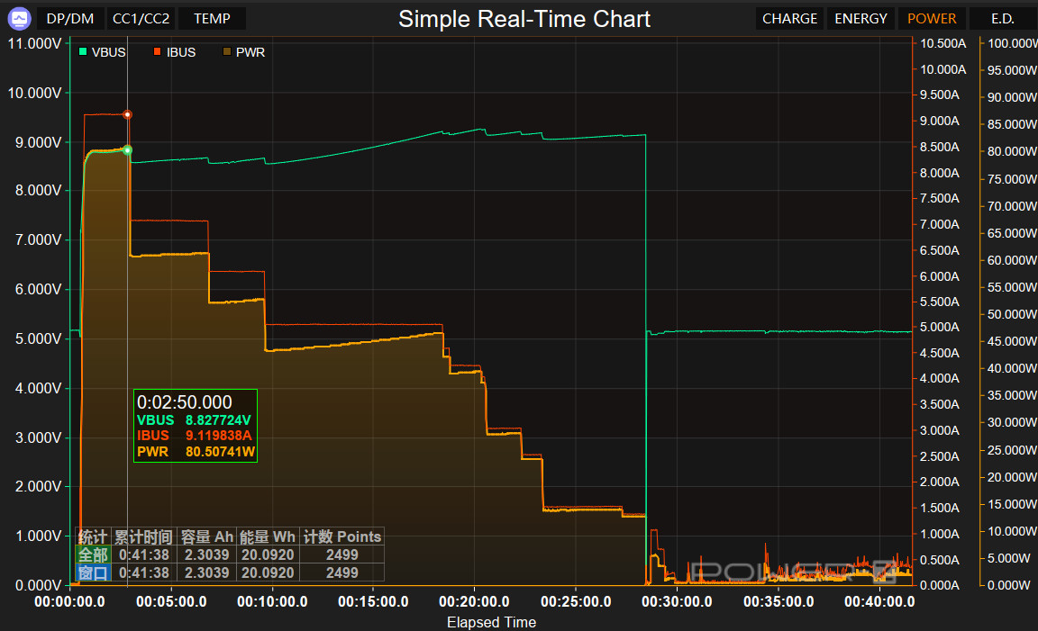 中端潜望长焦大佬,OPPO Reno10 Pro+评测