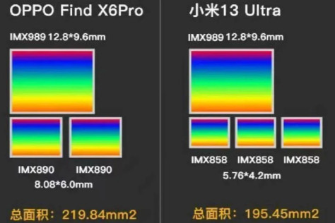 绿厂之光+人像怪兽,OPPO Find X6 Pro评测:可能我就是个渣男吧