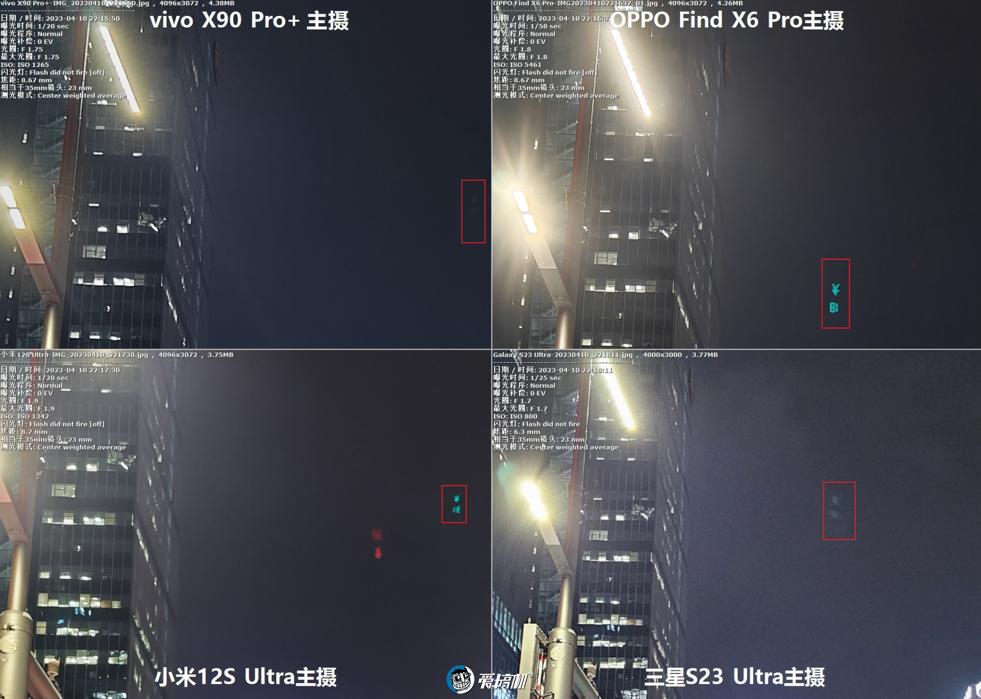 绿厂之光+人像怪兽,OPPO Find X6 Pro评测:可能我就是个渣男吧