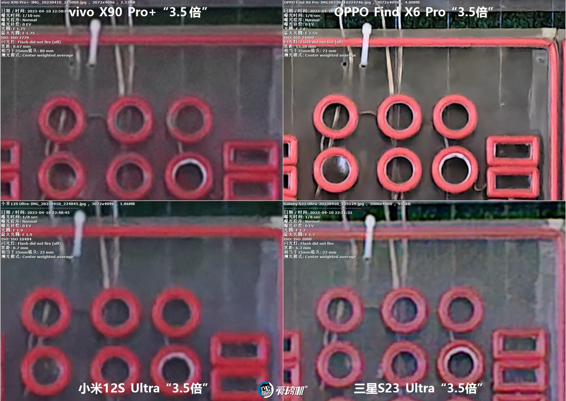 绿厂之光+人像怪兽,OPPO Find X6 Pro评测:可能我就是个渣男吧