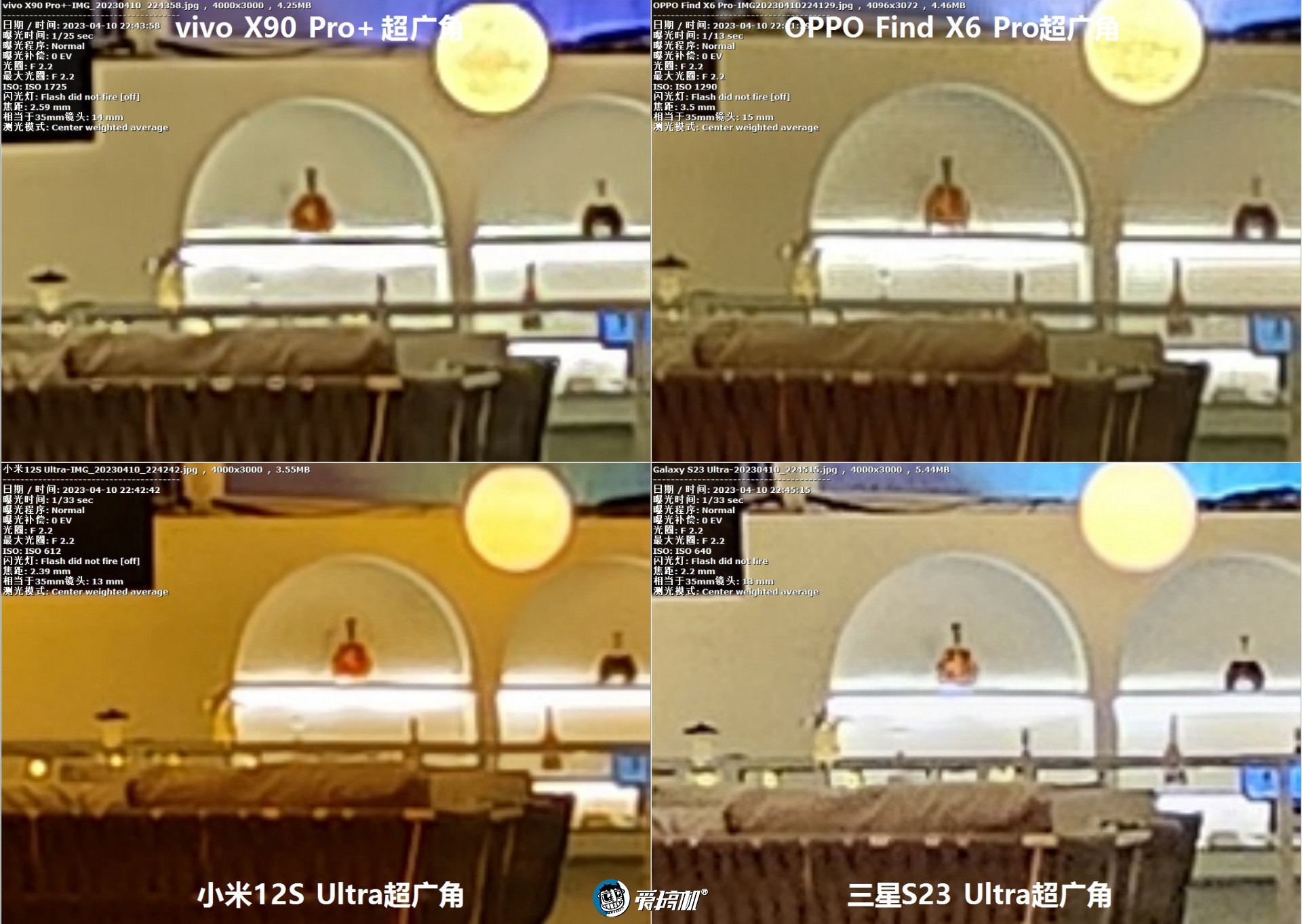 绿厂之光+人像怪兽,OPPO Find X6 Pro评测:可能我就是个渣男吧