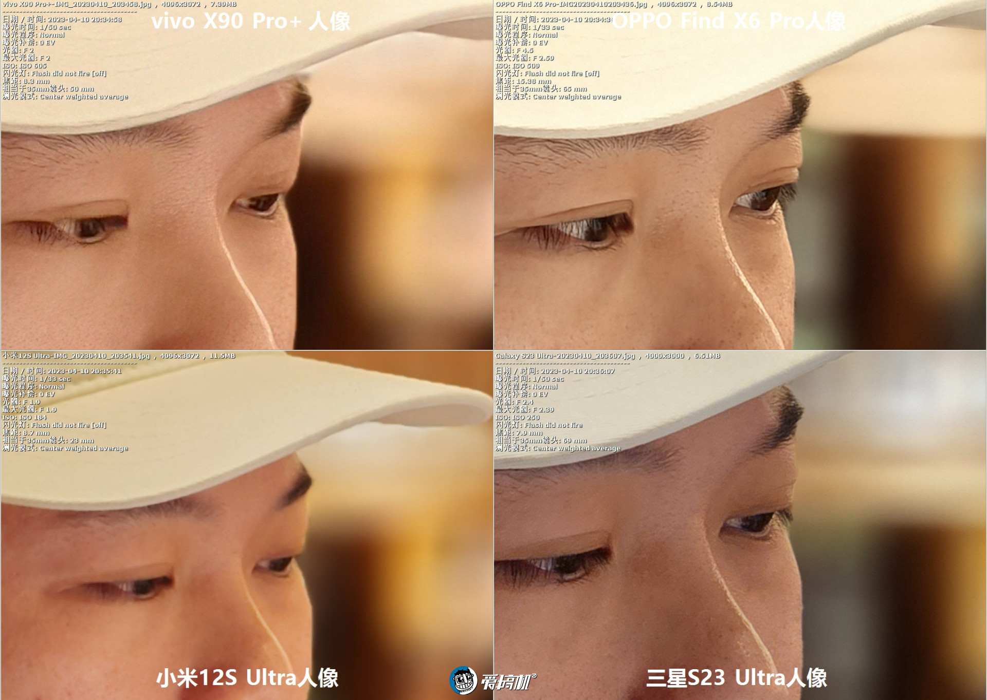 人像模式横评:OPPO Find X6 Pro对vivo X90 Pro+、三星S23 Ultra、小米12S Ultra