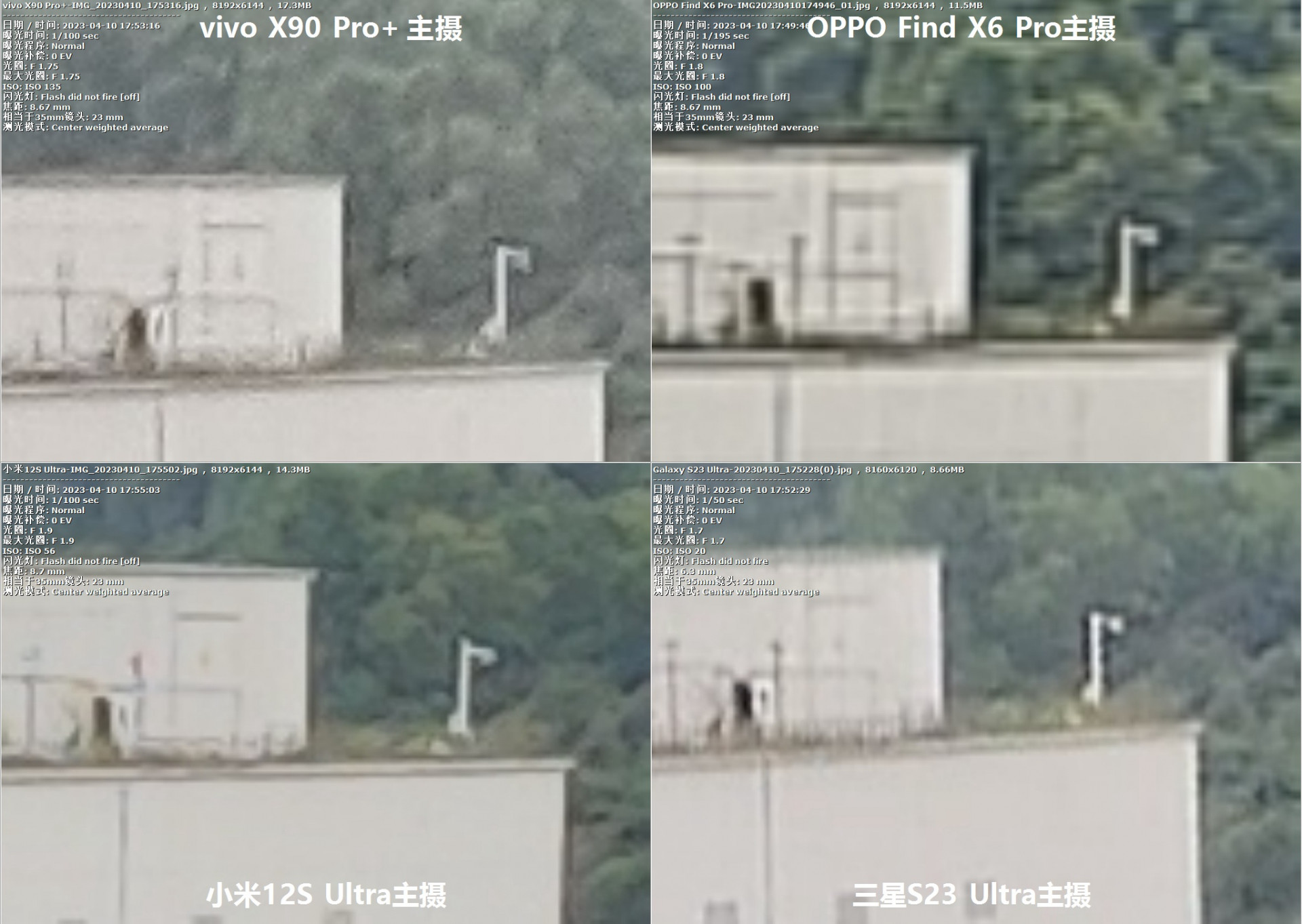 绿厂之光+人像怪兽,OPPO Find X6 Pro评测:可能我就是个渣男吧