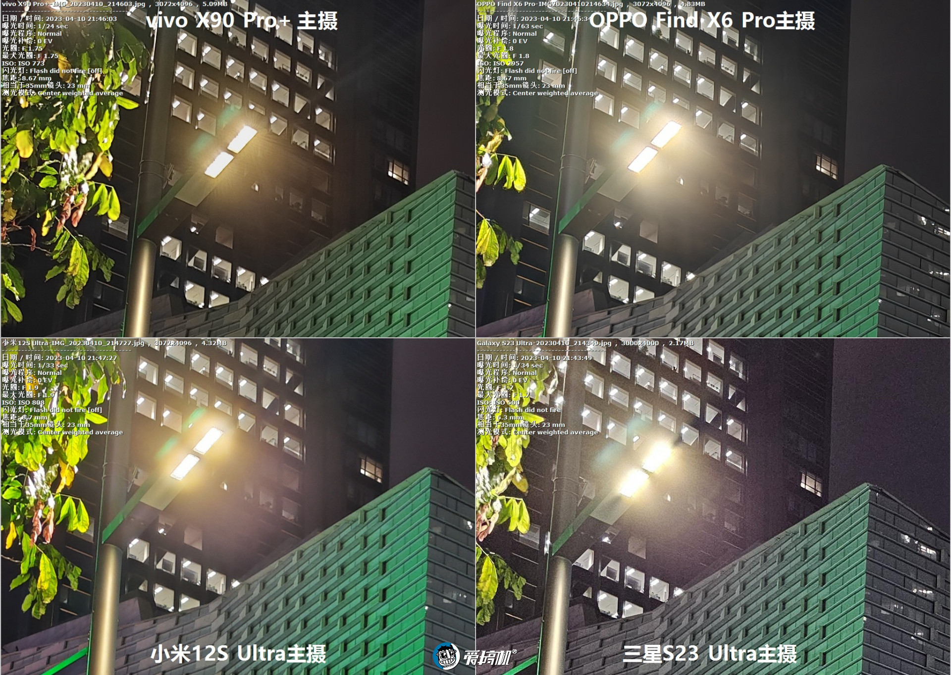 旗舰对决,OPPO Find X6 Pro、vivo X90 Pro+、三星S23 Ultra、小米12S Ultra拍照横评