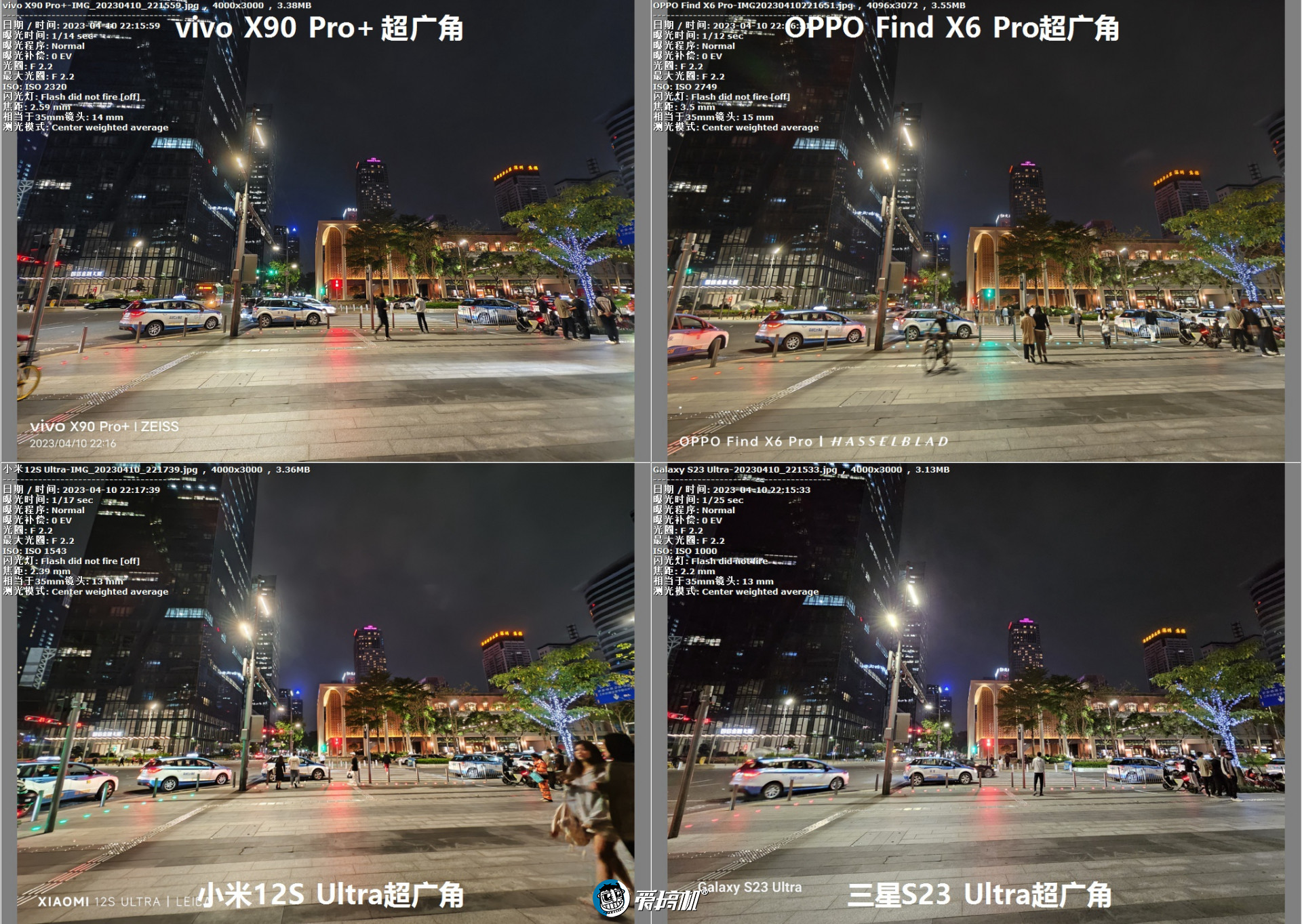 旗舰对决,OPPO Find X6 Pro、vivo X90 Pro+、三星S23 Ultra、小米12S Ultra拍照横评