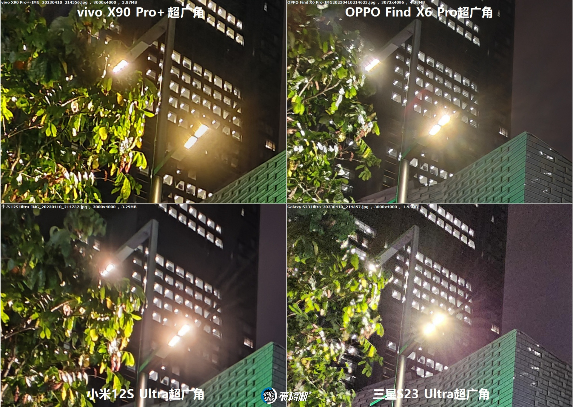 旗舰对决,OPPO Find X6 Pro、vivo X90 Pro+、三星S23 Ultra、小米12S Ultra拍照横评