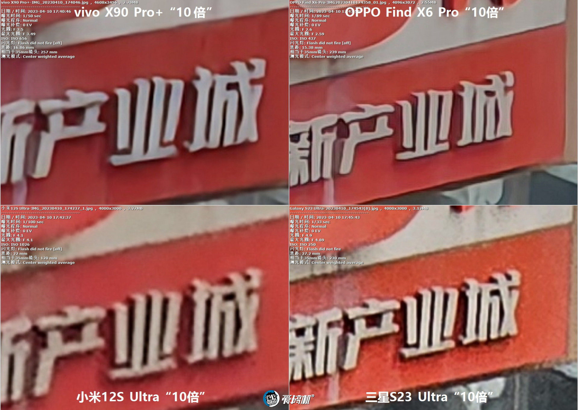 旗舰对决,OPPO Find X6 Pro、vivo X90 Pro+、三星S23 Ultra、小米12S Ultra拍照横评