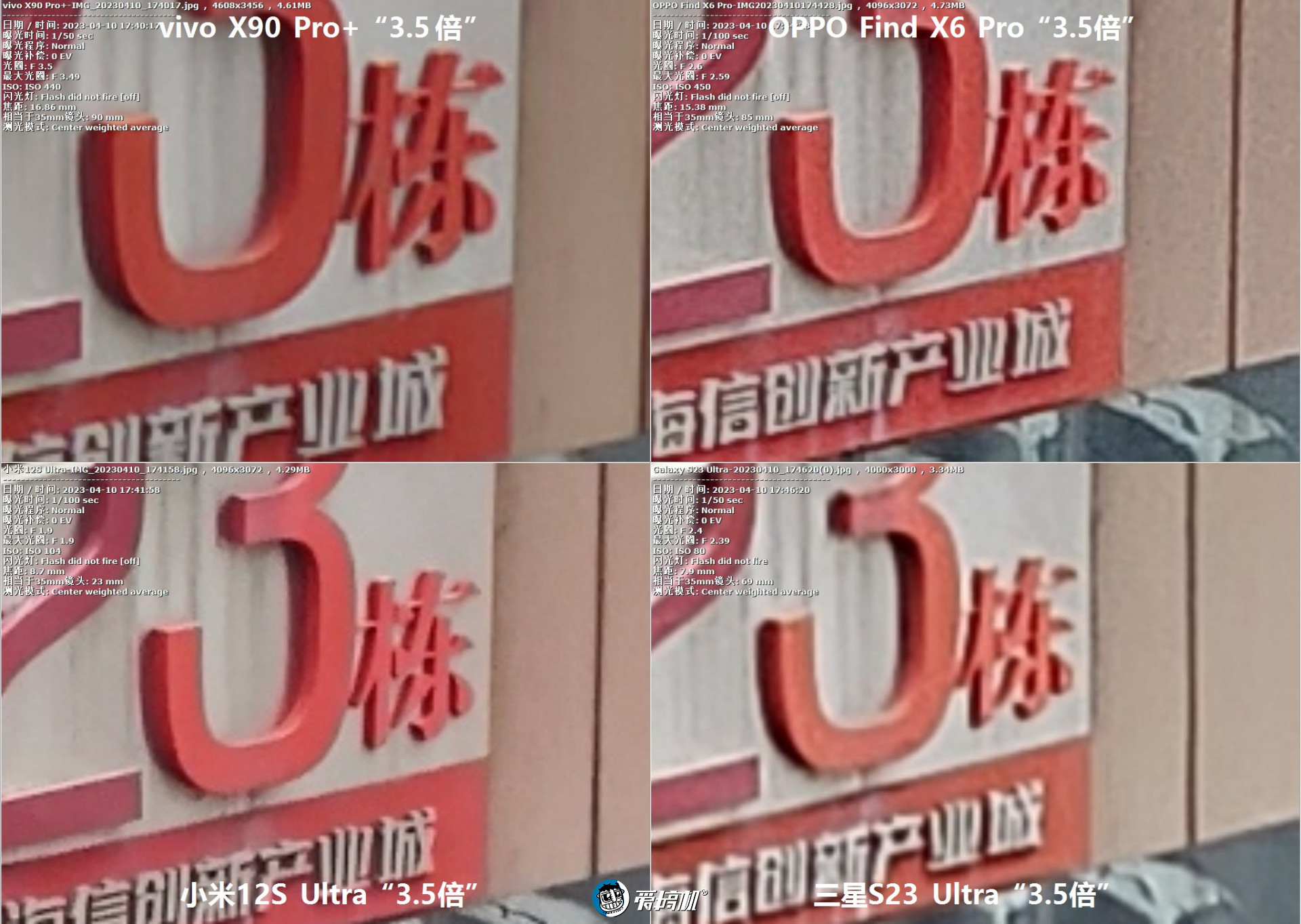 旗舰对决,OPPO Find X6 Pro、vivo X90 Pro+、三星S23 Ultra、小米12S Ultra拍照横评