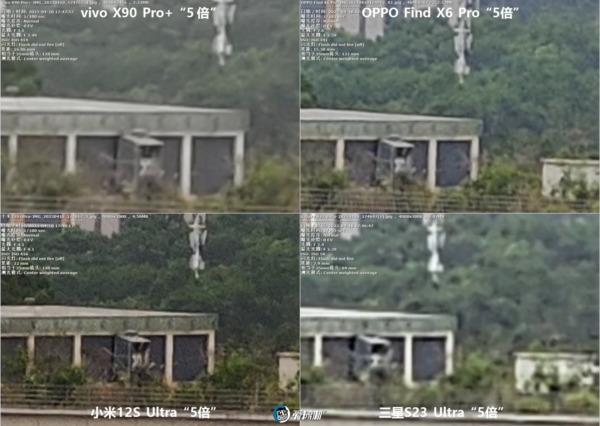 旗舰对决,OPPO Find X6 Pro、vivo X90 Pro+、三星S23 Ultra、小米12S Ultra拍照横评