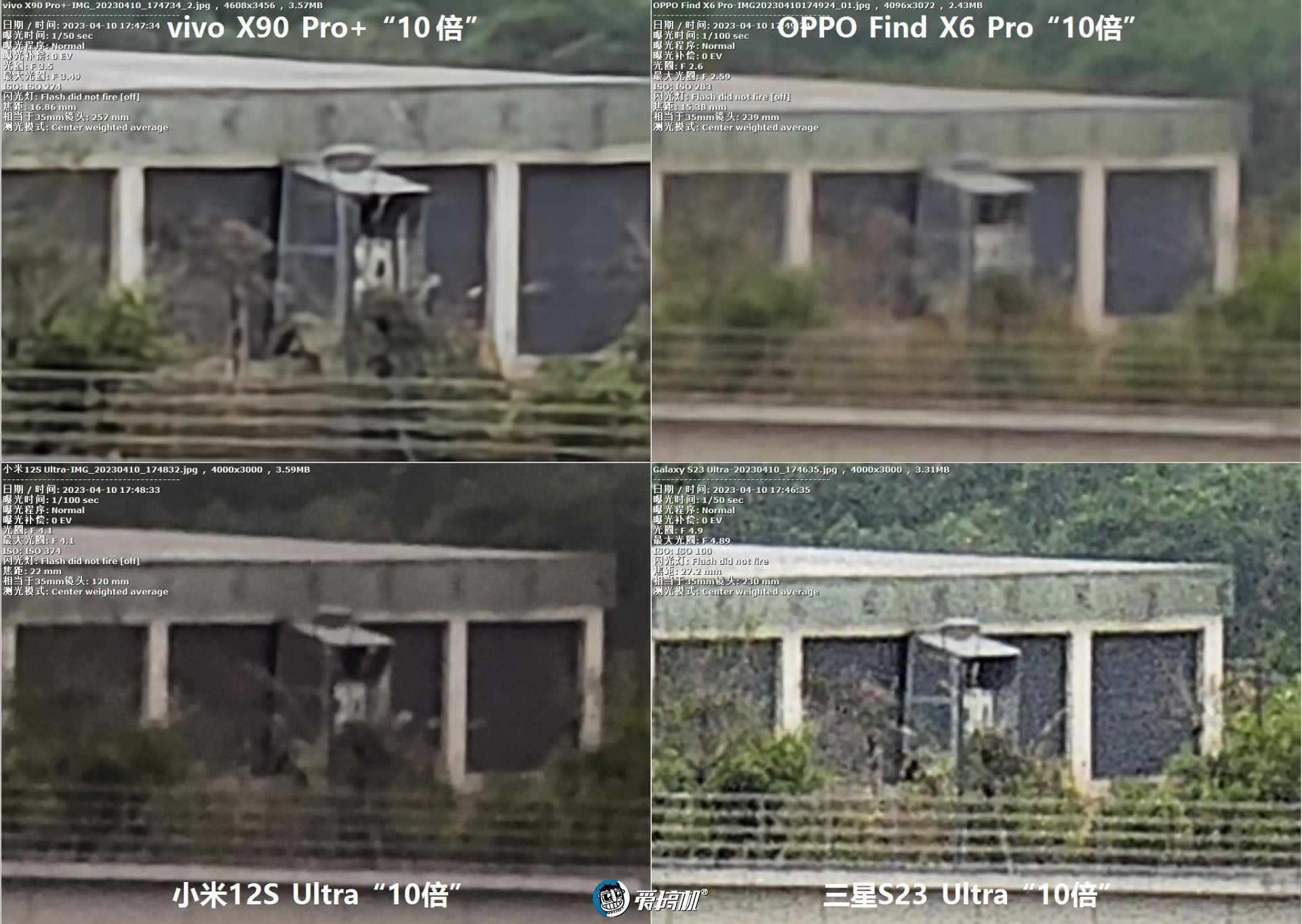 旗舰对决,OPPO Find X6 Pro、vivo X90 Pro+、三星S23 Ultra、小米12S Ultra拍照横评