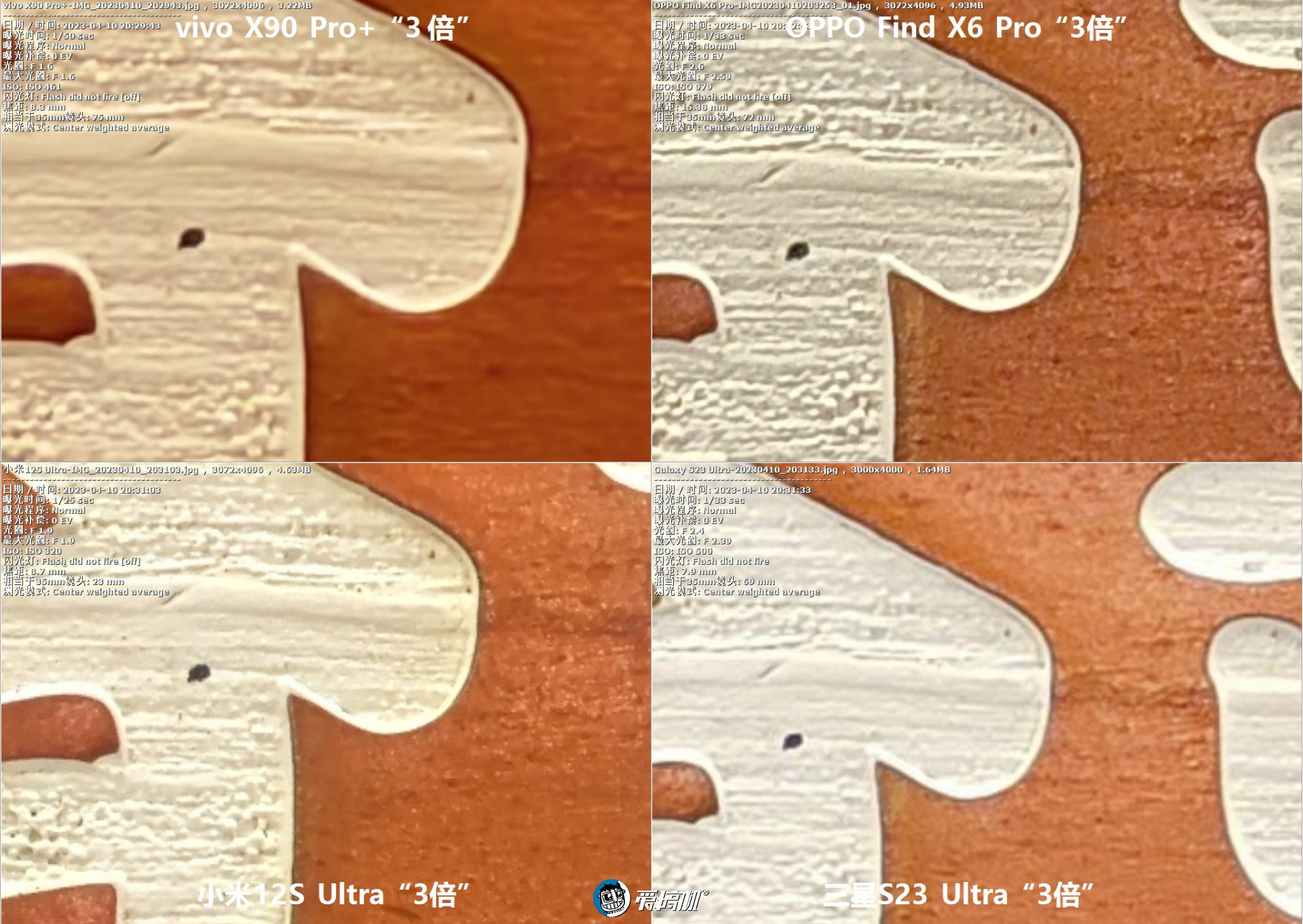 旗舰对决,OPPO Find X6 Pro、vivo X90 Pro+、三星S23 Ultra、小米12S Ultra拍照横评