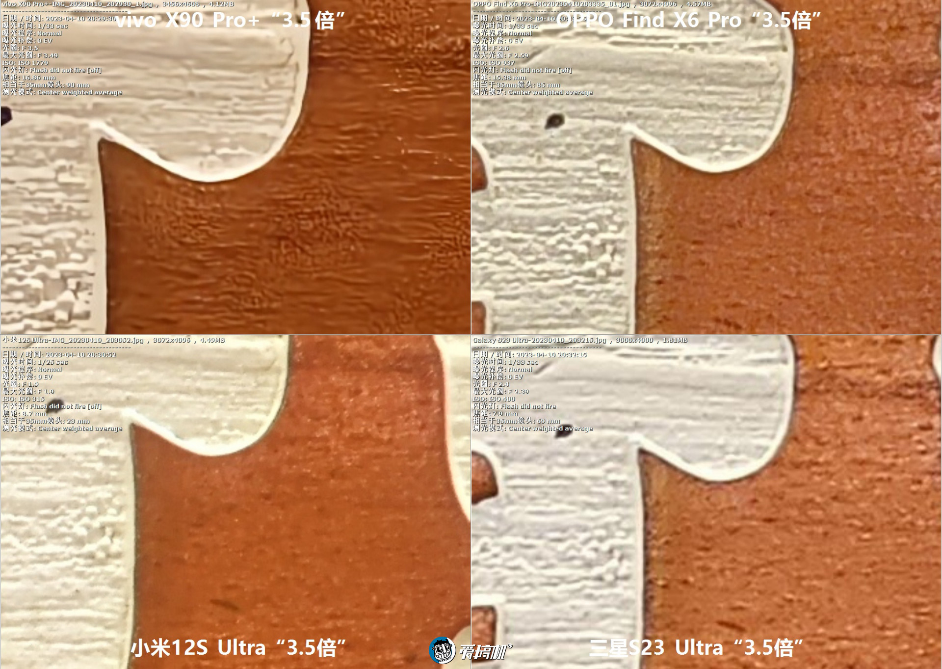 旗舰对决,OPPO Find X6 Pro、vivo X90 Pro+、三星S23 Ultra、小米12S Ultra拍照横评