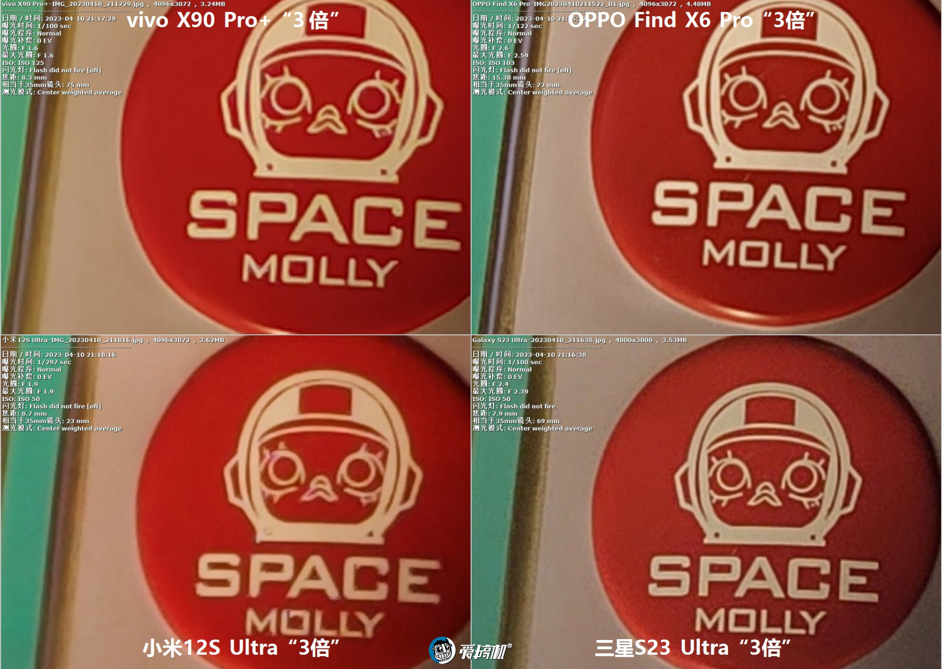 旗舰对决,OPPO Find X6 Pro、vivo X90 Pro+、三星S23 Ultra、小米12S Ultra拍照横评