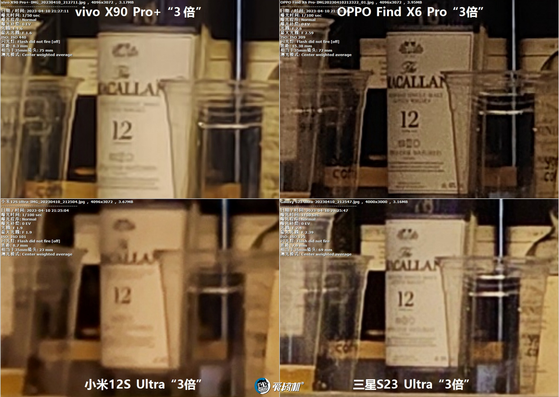 旗舰对决,OPPO Find X6 Pro、vivo X90 Pro+、三星S23 Ultra、小米12S Ultra拍照横评