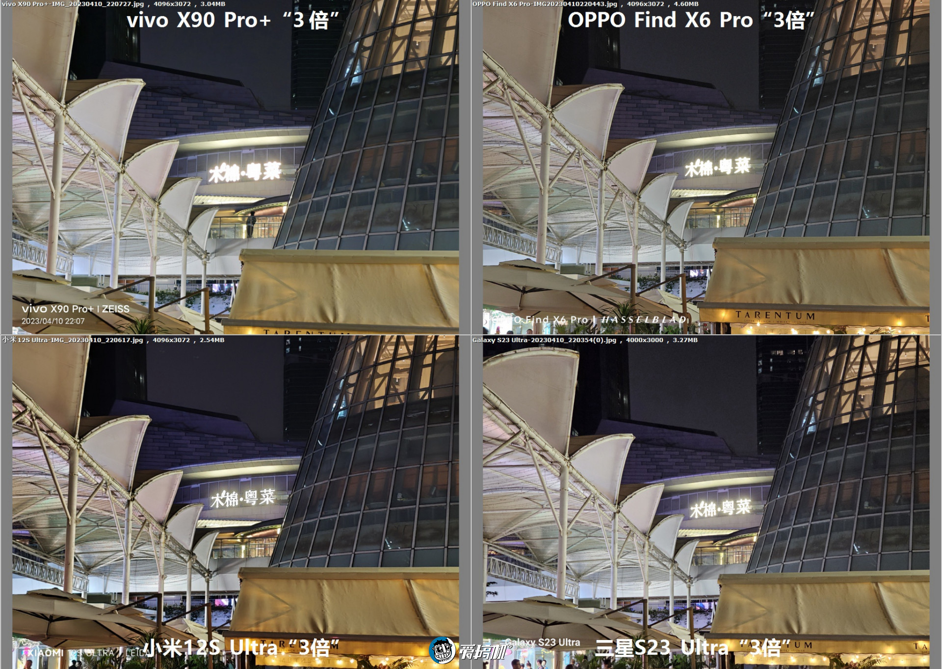 旗舰对决,OPPO Find X6 Pro、vivo X90 Pro+、三星S23 Ultra、小米12S Ultra拍照横评