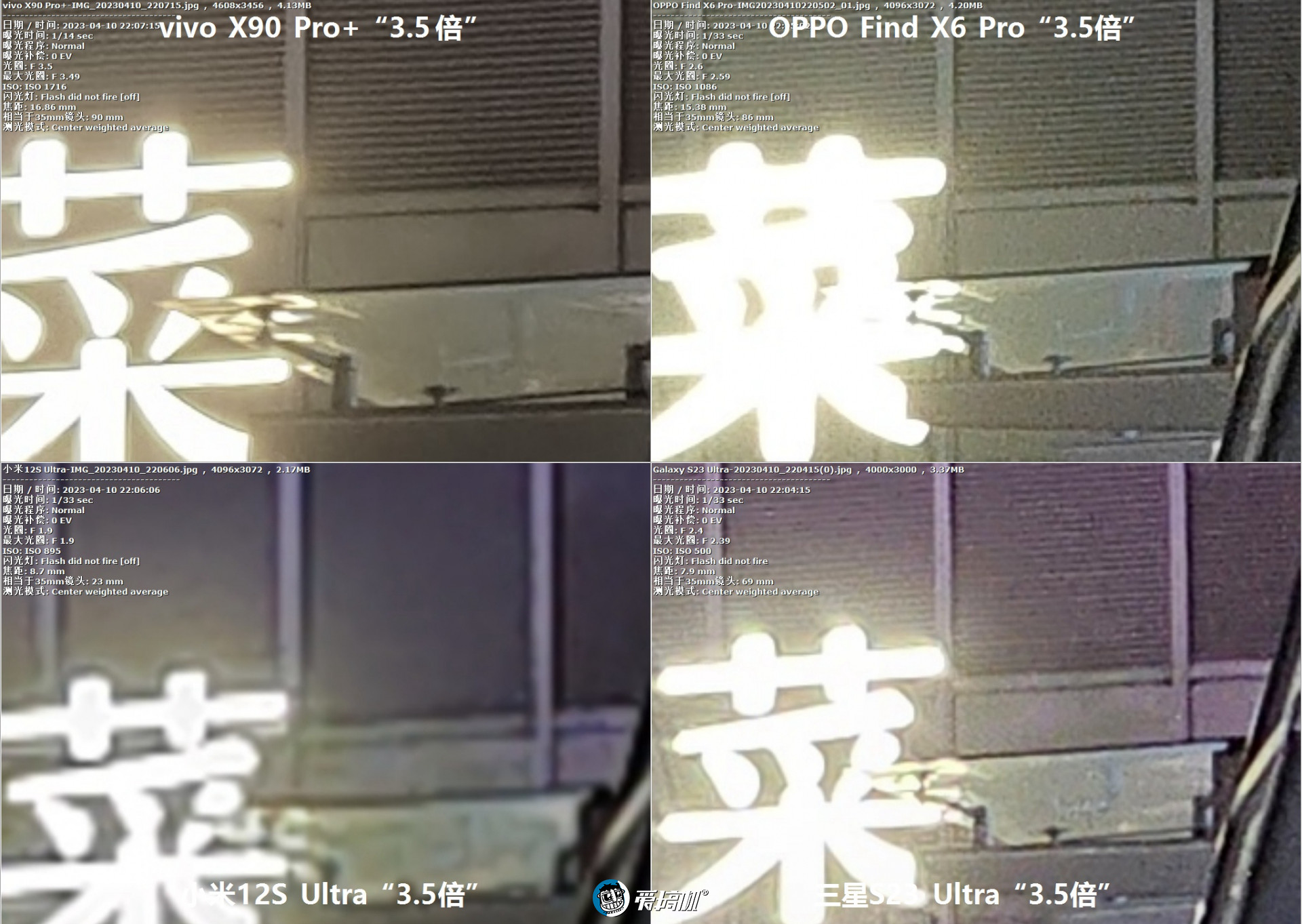 旗舰对决,OPPO Find X6 Pro、vivo X90 Pro+、三星S23 Ultra、小米12S Ultra拍照横评