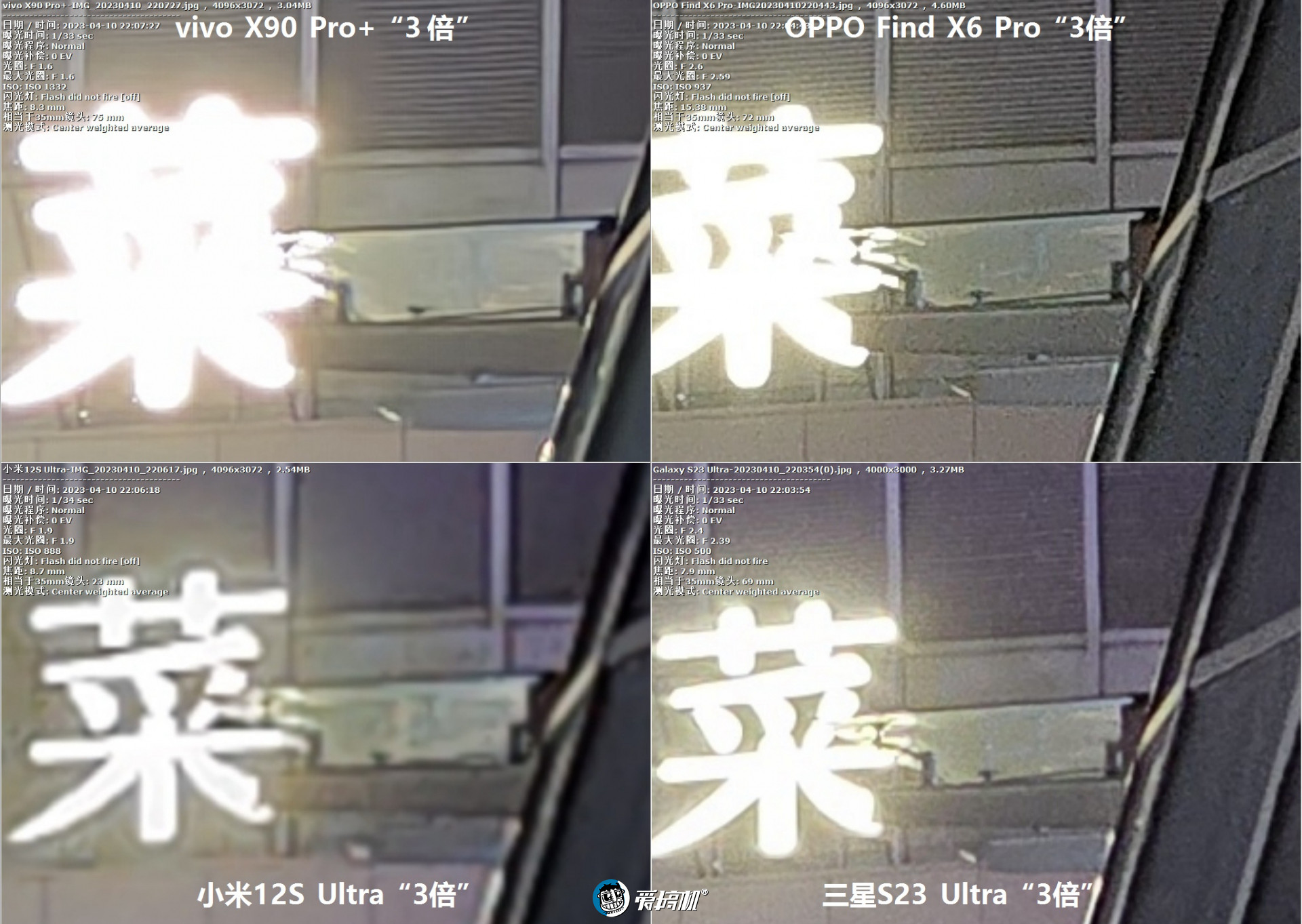 旗舰对决,OPPO Find X6 Pro、vivo X90 Pro+、三星S23 Ultra、小米12S Ultra拍照横评