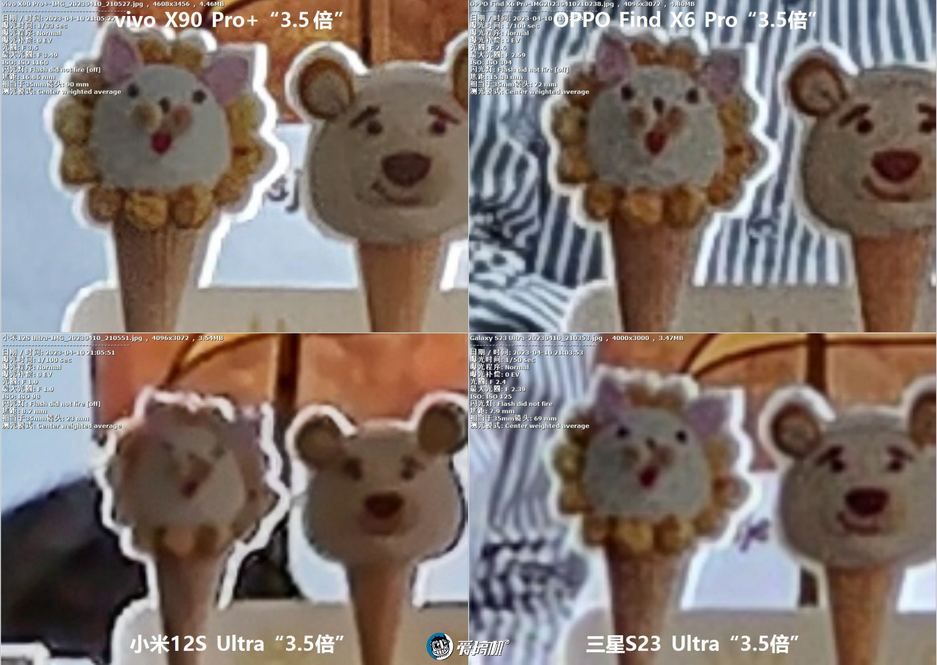旗舰对决,OPPO Find X6 Pro、vivo X90 Pro+、三星S23 Ultra、小米12S Ultra拍照横评