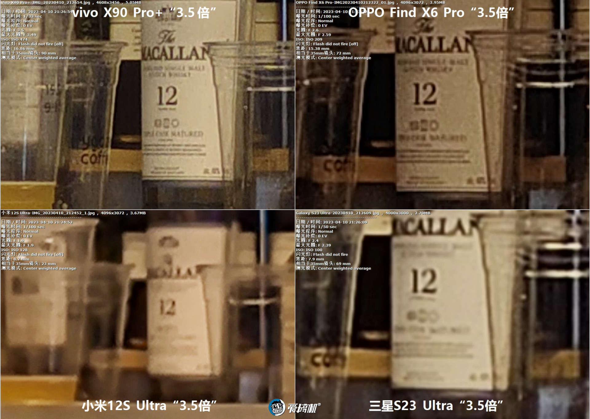 旗舰对决,OPPO Find X6 Pro、vivo X90 Pro+、三星S23 Ultra、小米12S Ultra拍照横评