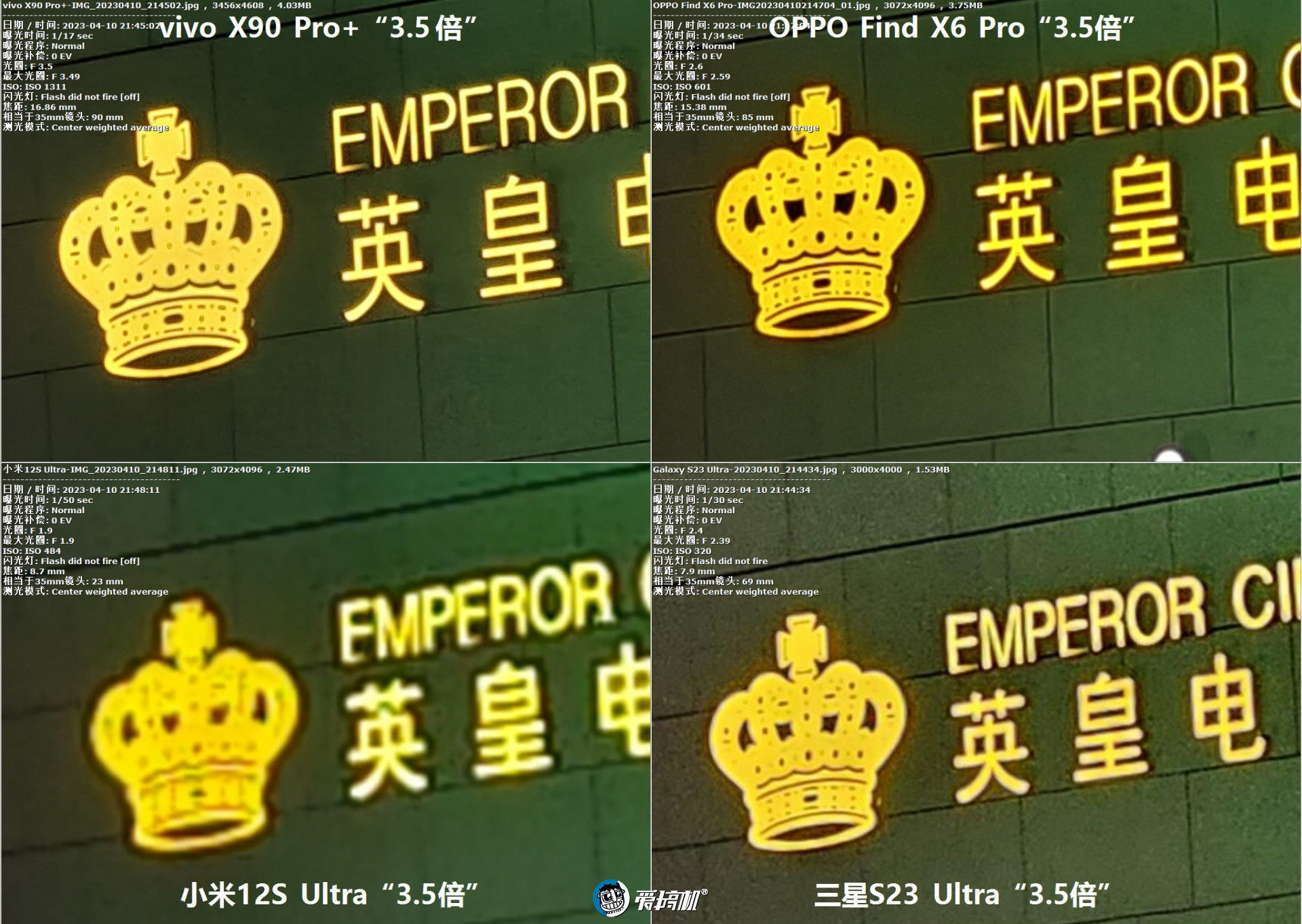 旗舰对决,OPPO Find X6 Pro、vivo X90 Pro+、三星S23 Ultra、小米12S Ultra拍照横评