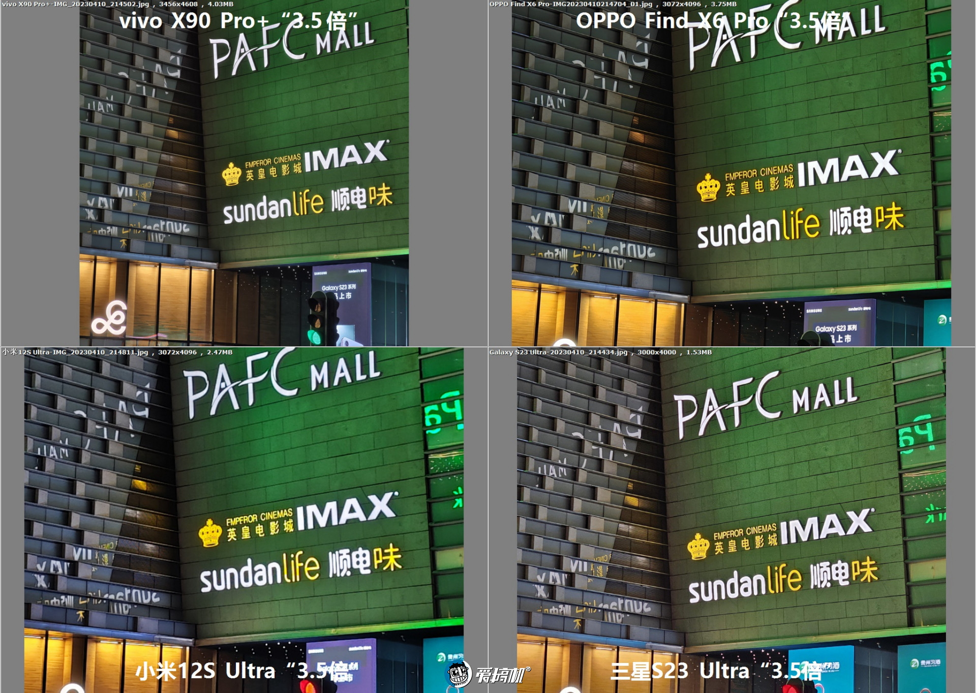 旗舰对决,OPPO Find X6 Pro、vivo X90 Pro+、三星S23 Ultra、小米12S Ultra拍照横评