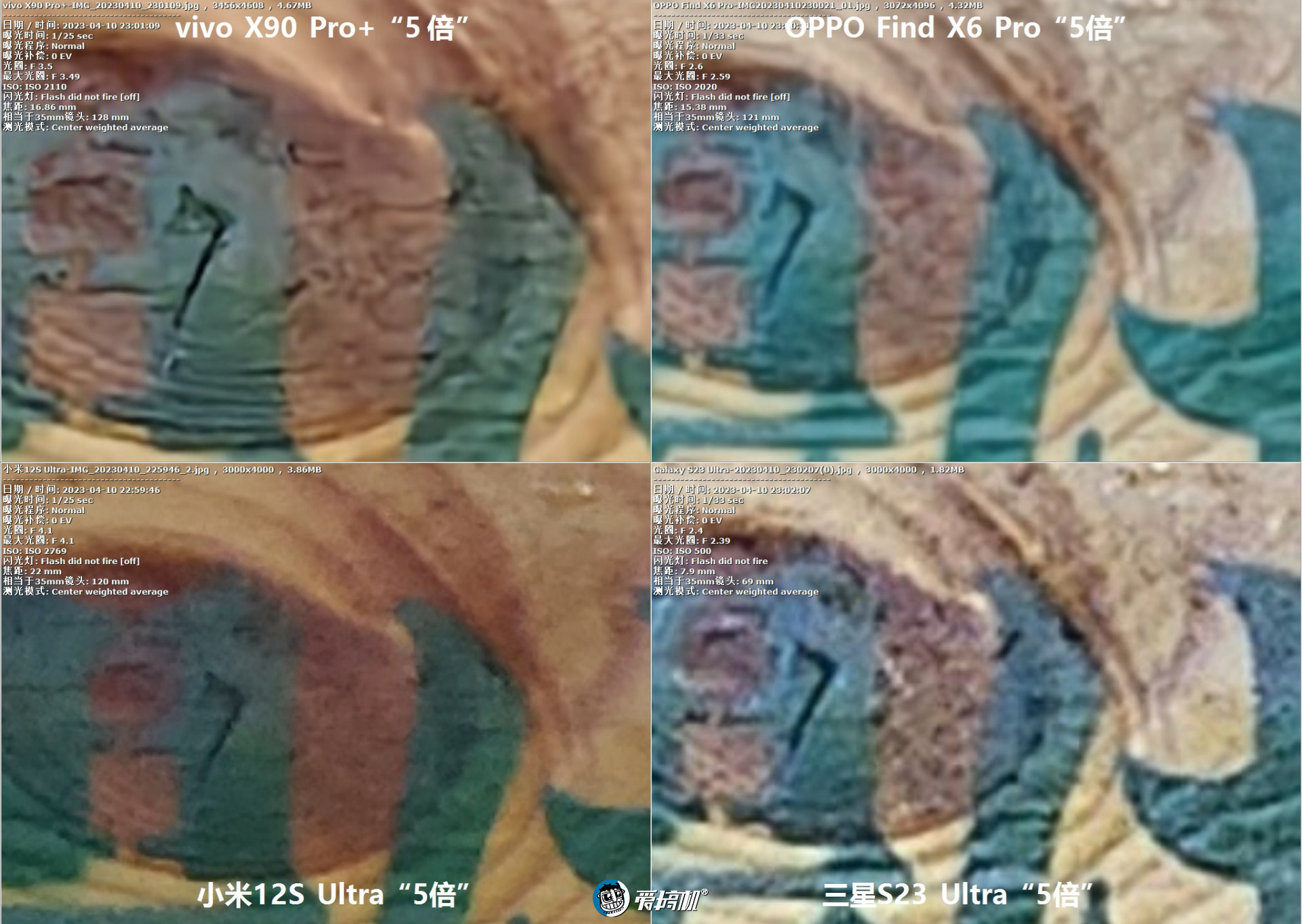 旗舰对决,OPPO Find X6 Pro、vivo X90 Pro+、三星S23 Ultra、小米12S Ultra拍照横评
