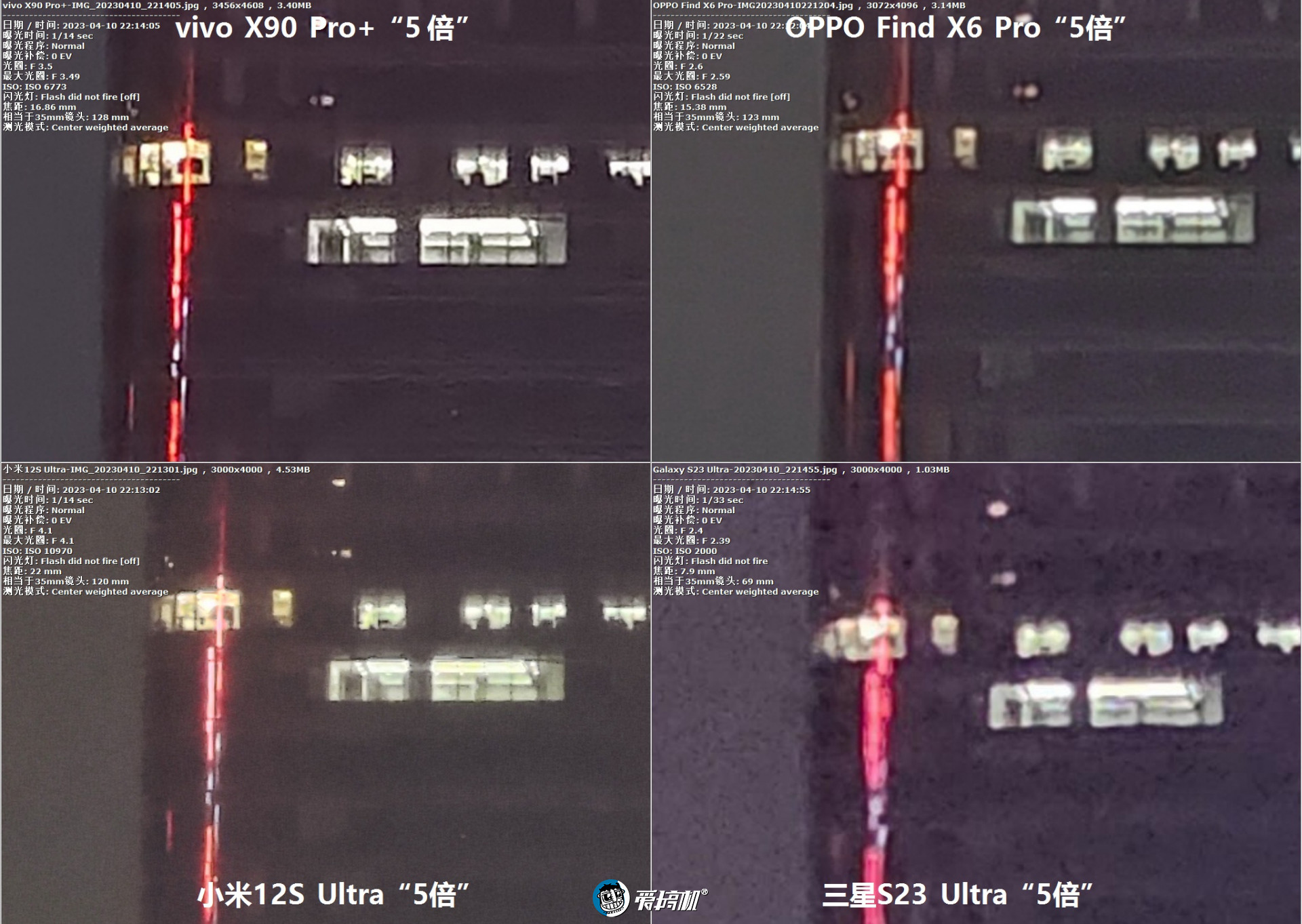 旗舰对决,OPPO Find X6 Pro、vivo X90 Pro+、三星S23 Ultra、小米12S Ultra拍照横评