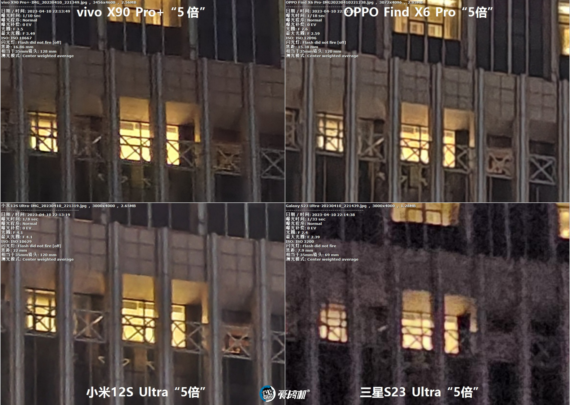 旗舰对决,OPPO Find X6 Pro、vivo X90 Pro+、三星S23 Ultra、小米12S Ultra拍照横评