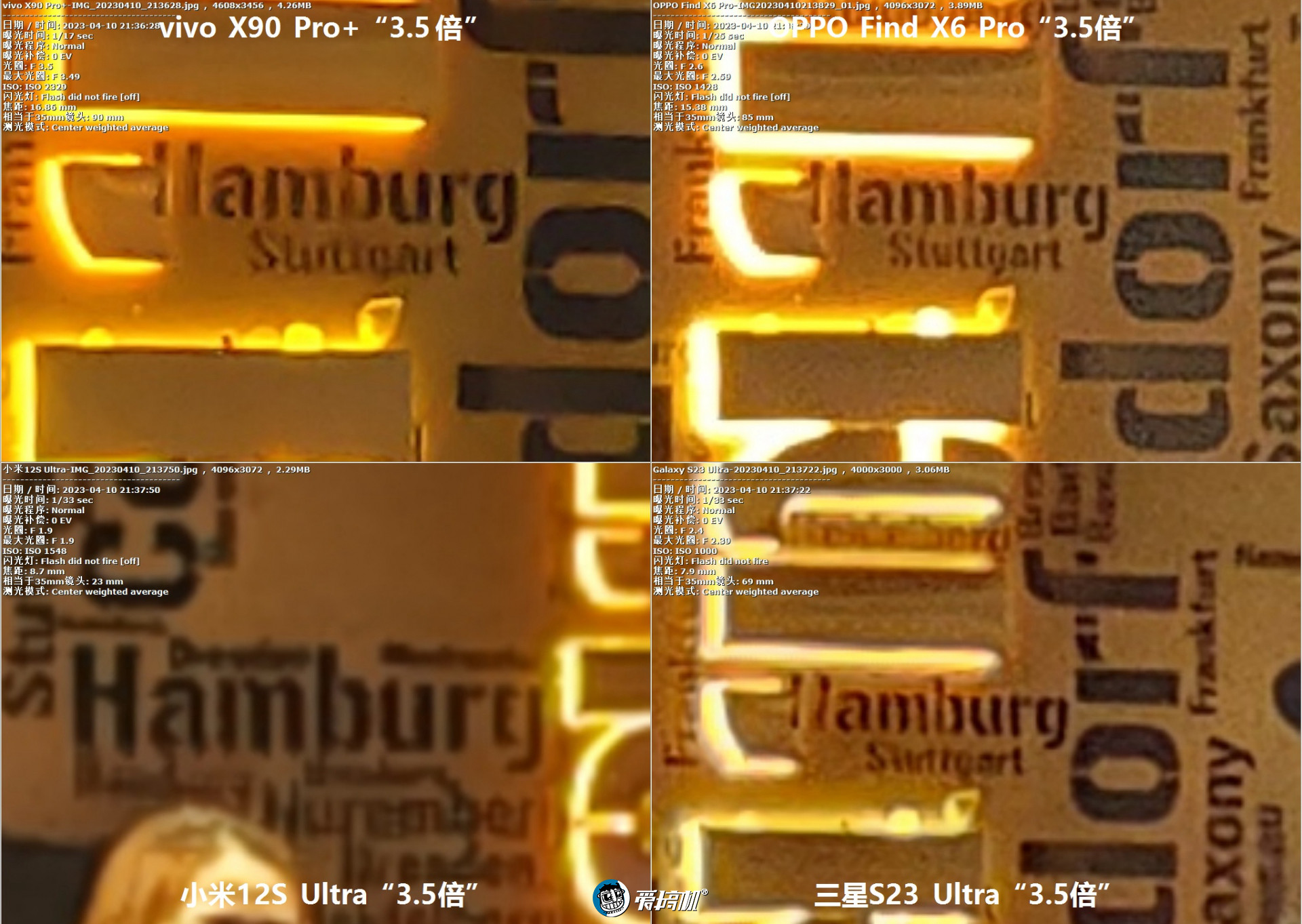 旗舰对决,OPPO Find X6 Pro、vivo X90 Pro+、三星S23 Ultra、小米12S Ultra拍照横评