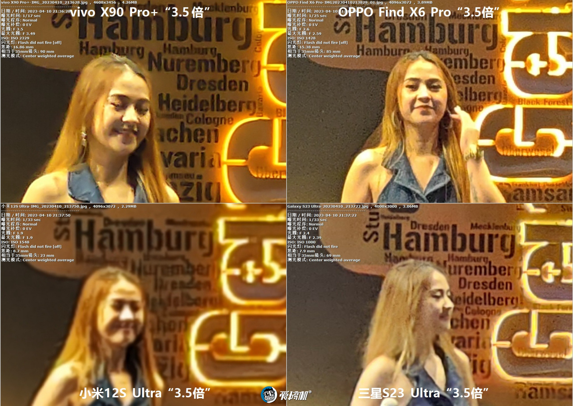旗舰对决,OPPO Find X6 Pro、vivo X90 Pro+、三星S23 Ultra、小米12S Ultra拍照横评