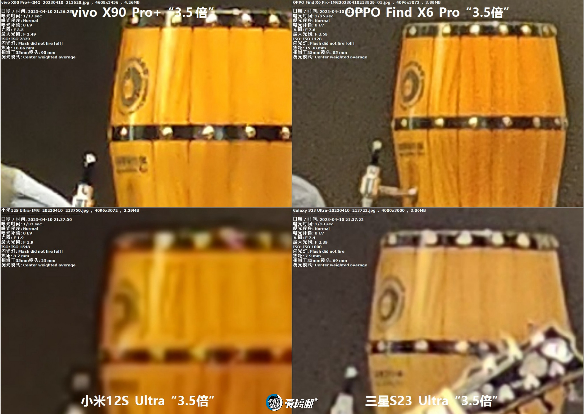 旗舰对决,OPPO Find X6 Pro、vivo X90 Pro+、三星S23 Ultra、小米12S Ultra拍照横评