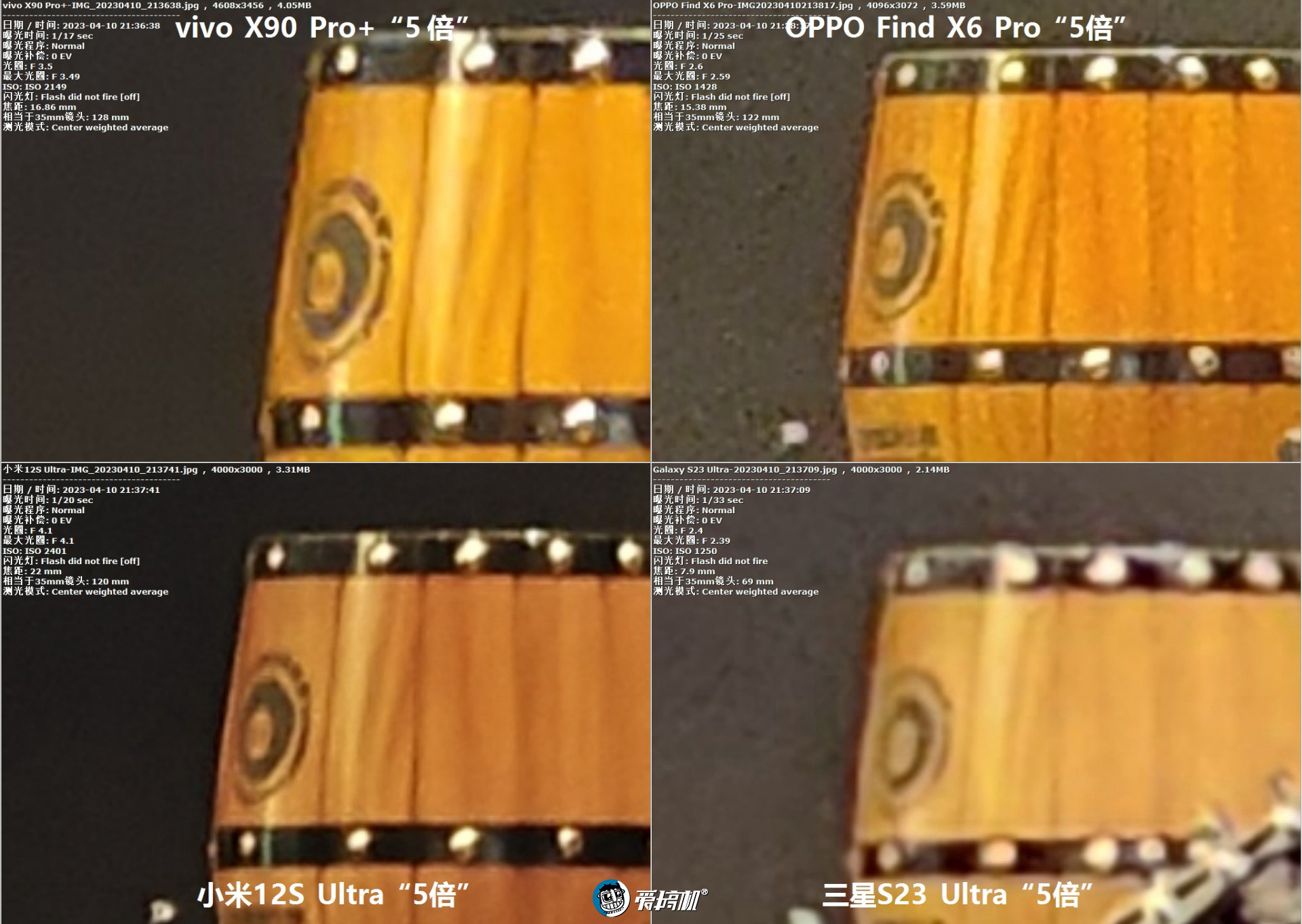 旗舰对决,OPPO Find X6 Pro、vivo X90 Pro+、三星S23 Ultra、小米12S Ultra拍照横评