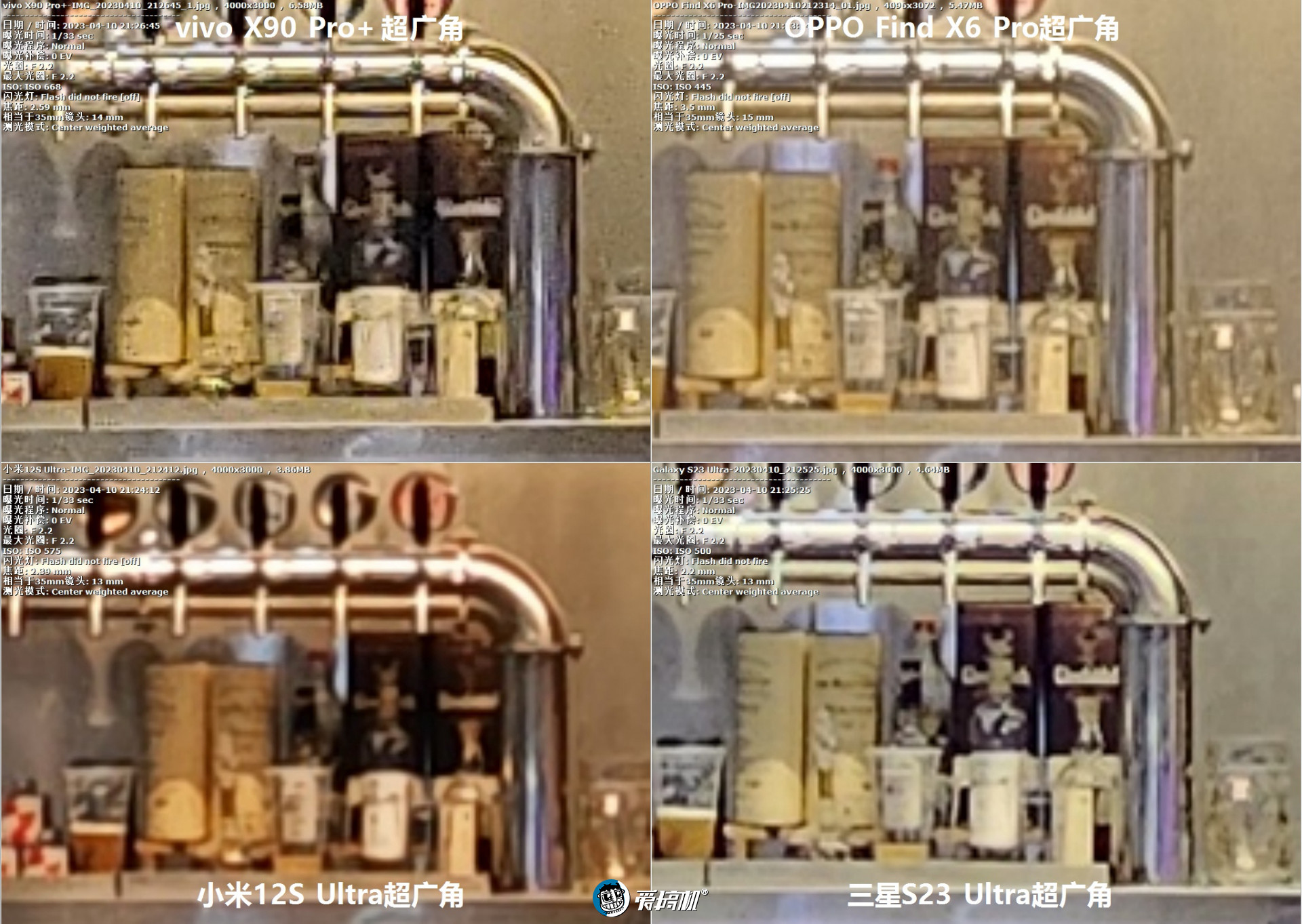 旗舰对决,OPPO Find X6 Pro、vivo X90 Pro+、三星S23 Ultra、小米12S Ultra拍照横评
