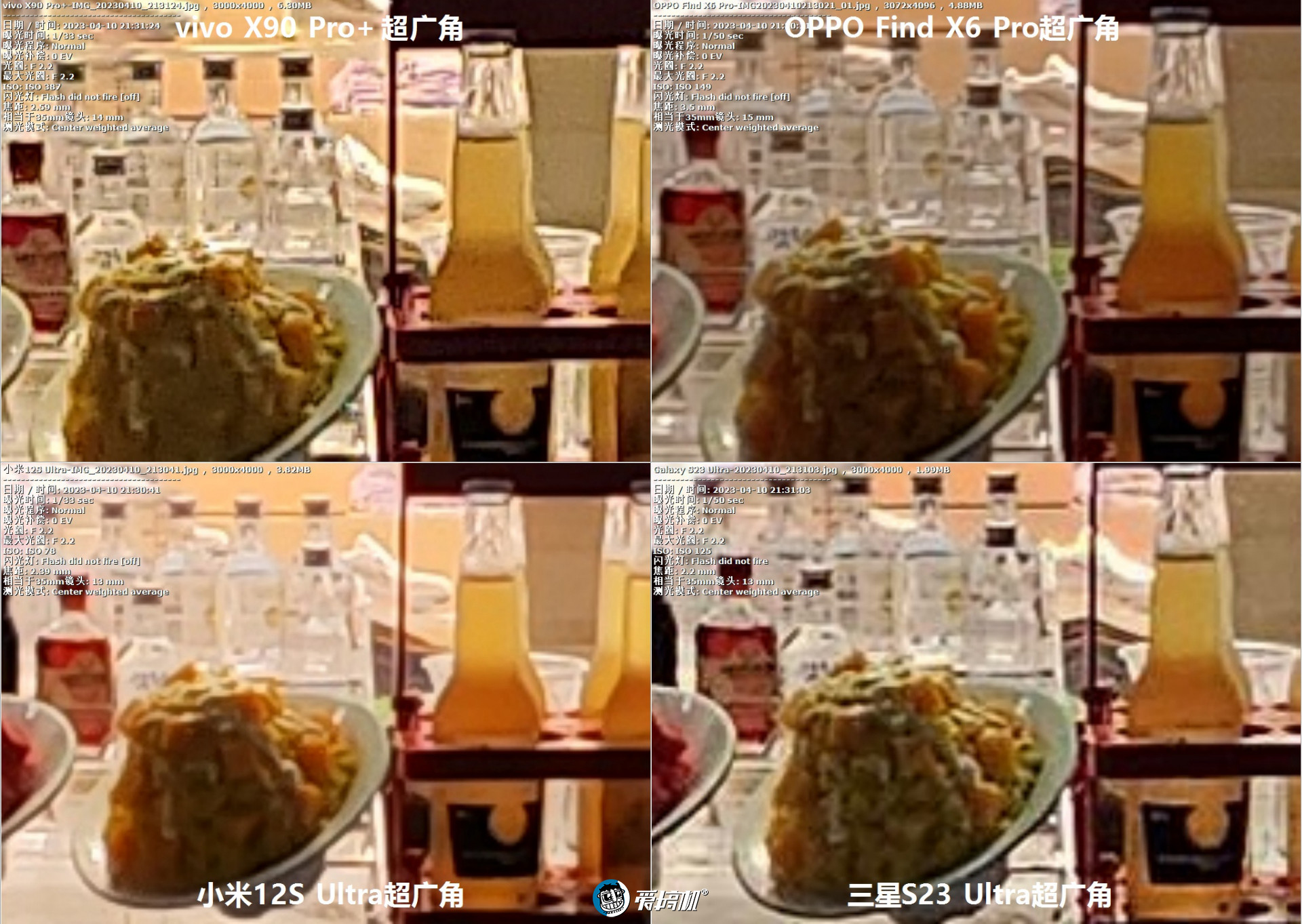 旗舰对决,OPPO Find X6 Pro、vivo X90 Pro+、三星S23 Ultra、小米12S Ultra拍照横评