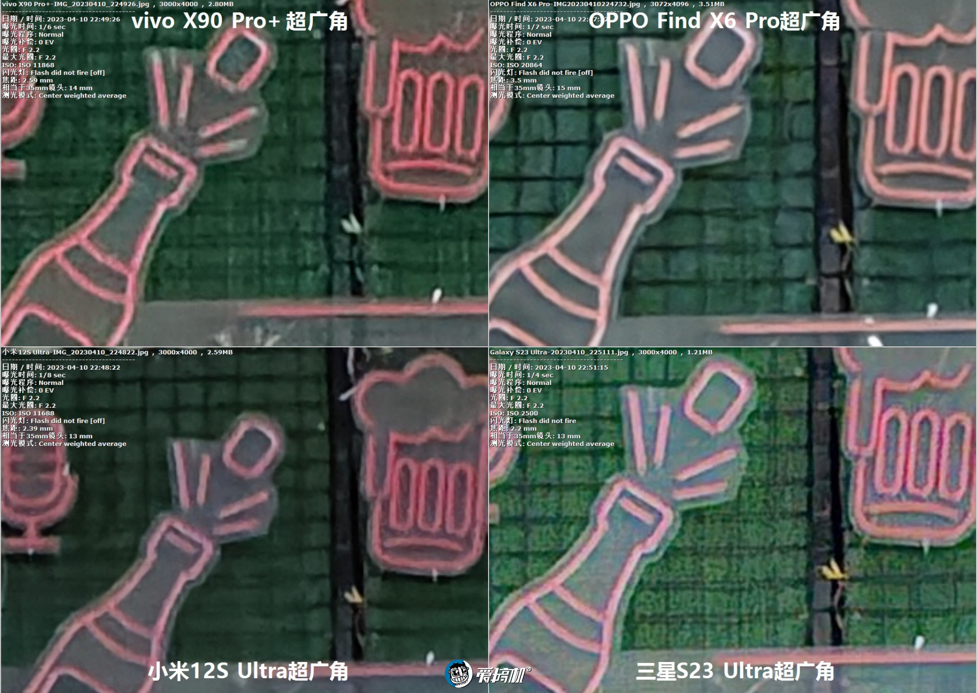 旗舰对决,OPPO Find X6 Pro、vivo X90 Pro+、三星S23 Ultra、小米12S Ultra拍照横评