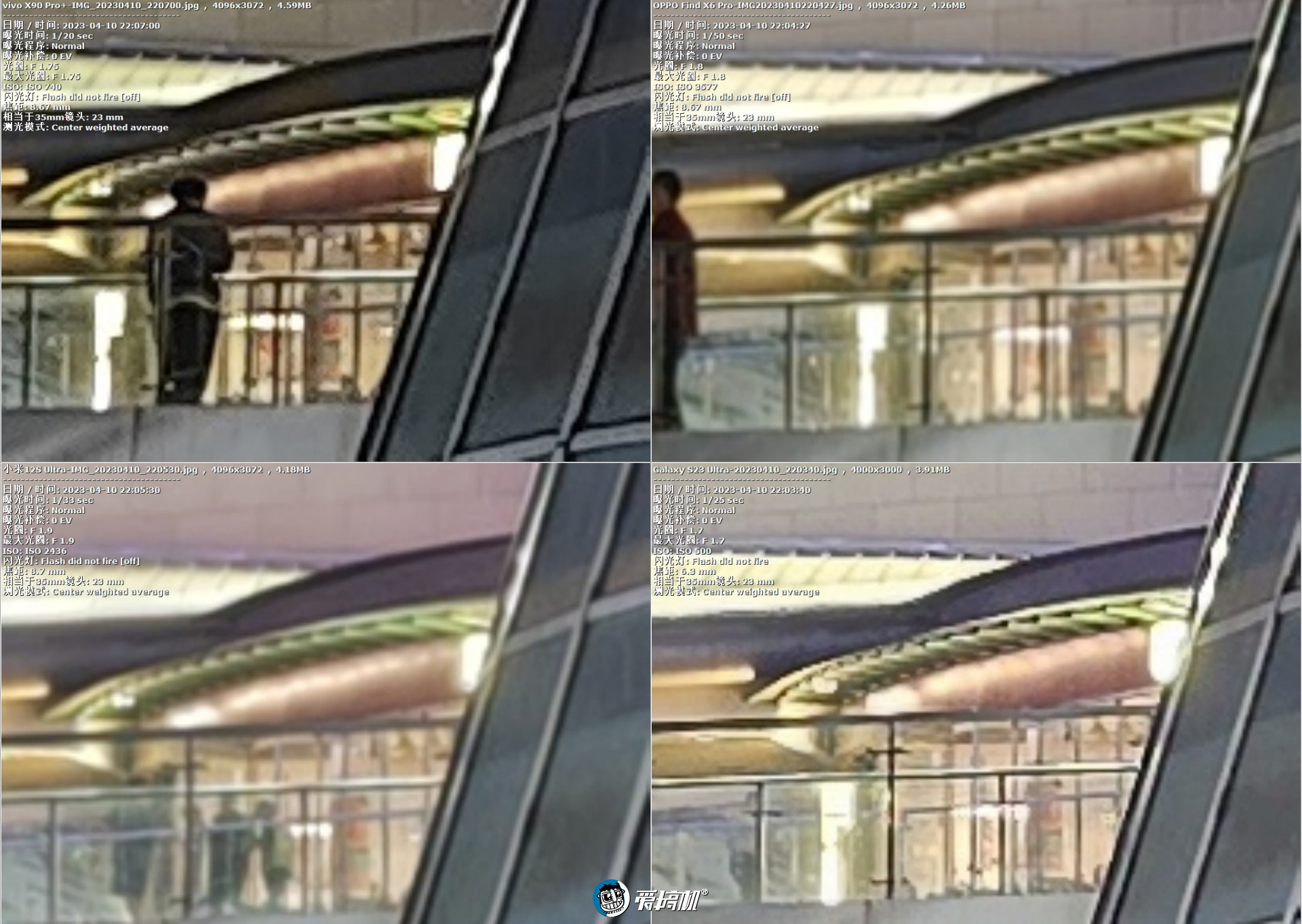 旗舰对决,OPPO Find X6 Pro、vivo X90 Pro+、三星S23 Ultra、小米12S Ultra拍照横评