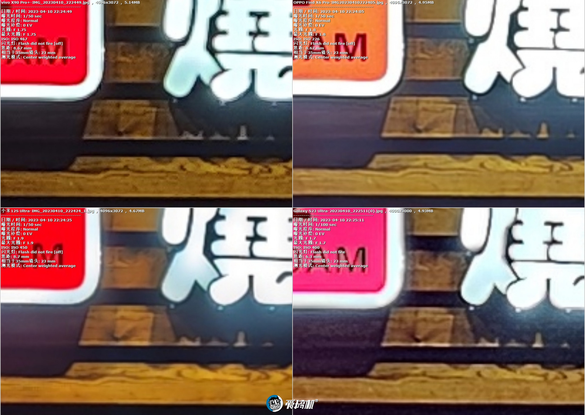 旗舰对决,OPPO Find X6 Pro、vivo X90 Pro+、三星S23 Ultra、小米12S Ultra拍照横评