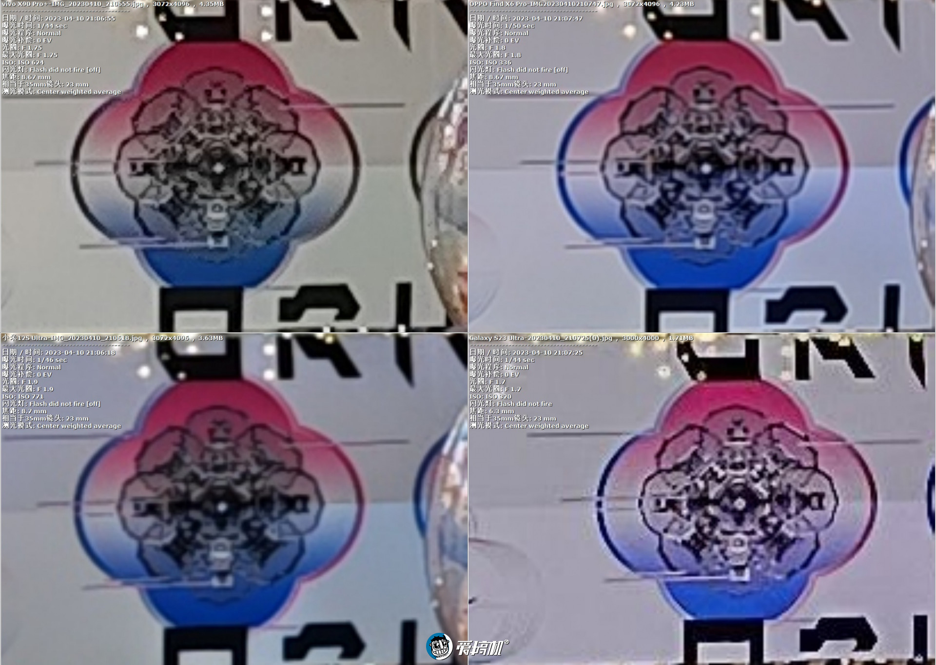 旗舰对决,OPPO Find X6 Pro、vivo X90 Pro+、三星S23 Ultra、小米12S Ultra拍照横评