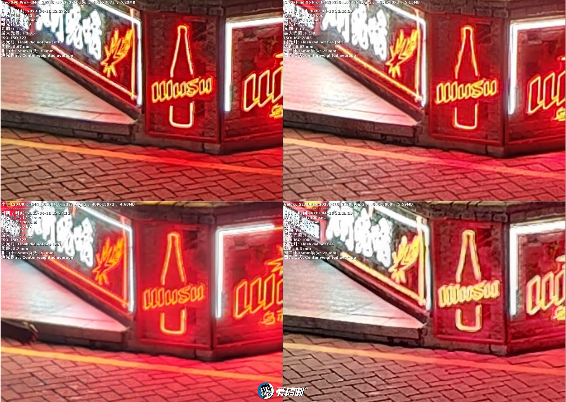 旗舰对决,OPPO Find X6 Pro、vivo X90 Pro+、三星S23 Ultra、小米12S Ultra拍照横评
