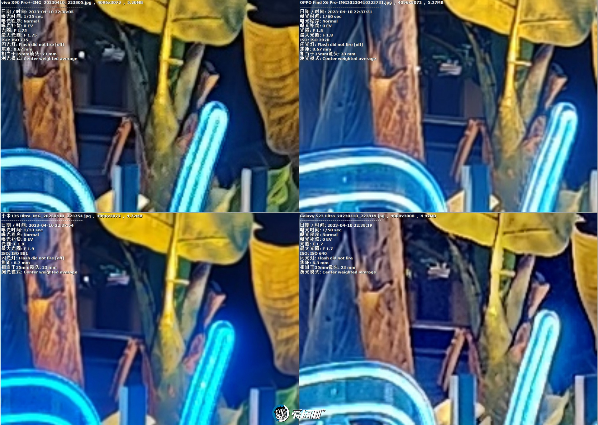 旗舰对决,OPPO Find X6 Pro、vivo X90 Pro+、三星S23 Ultra、小米12S Ultra拍照横评