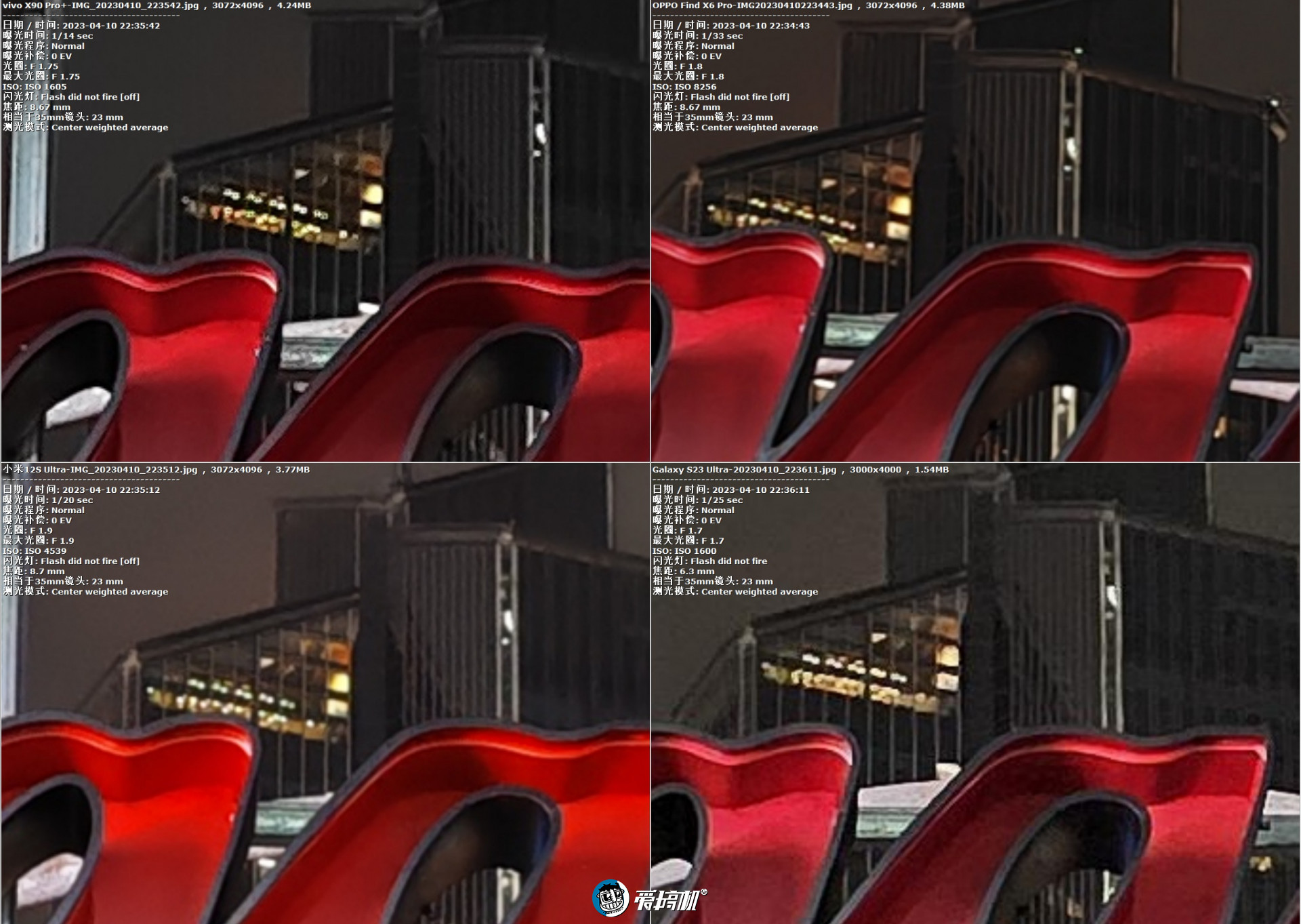 旗舰对决,OPPO Find X6 Pro、vivo X90 Pro+、三星S23 Ultra、小米12S Ultra拍照横评