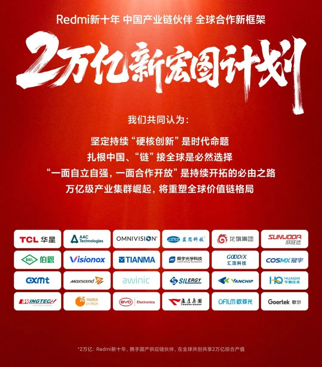 或2499元起?K70系列定档| Redmi公布“2 万亿新宏图计划” |4399元起,红魔9 Pro发布:真全面屏+纯平后盖