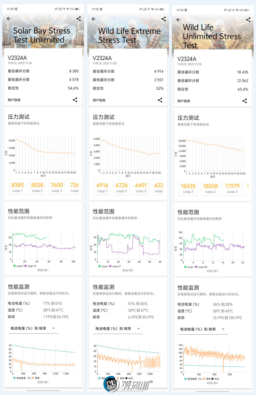 越“杯”作战，vivo X100 Pro评测：刀法大成的天玑9300+真·影像旗舰